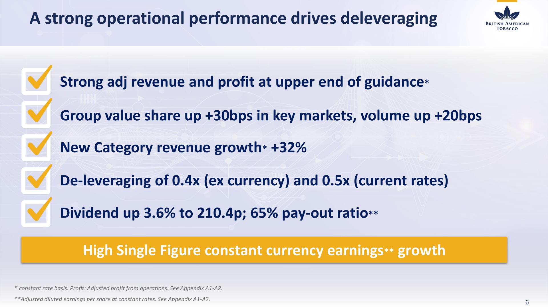 a strong operational performance drives revenue and profit at upper end of guidance group value share up in key markets volume up new category revenue growth leveraging of currency and current rates dividend up to pay out ratio | BAT