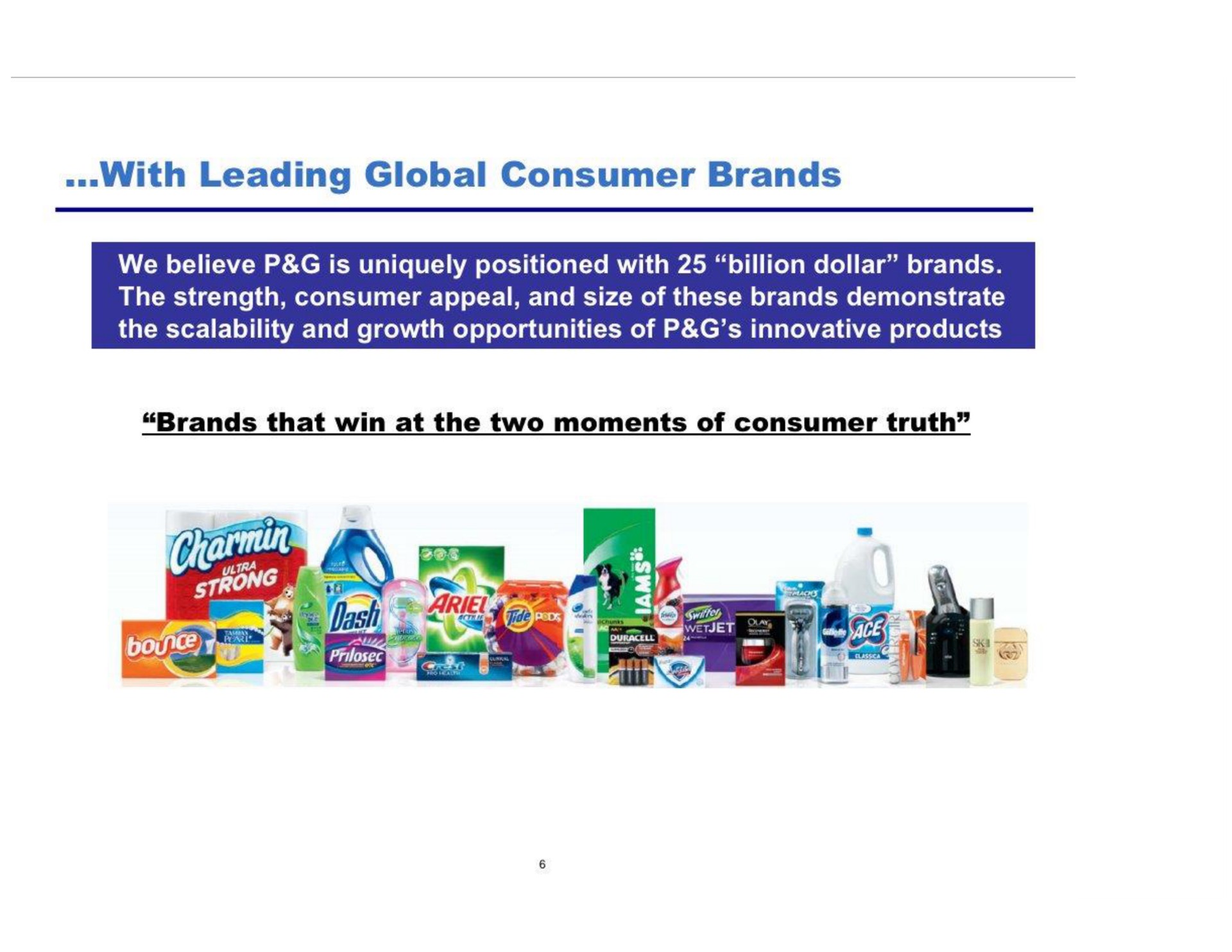 with leading global consumer brands | Pershing Square