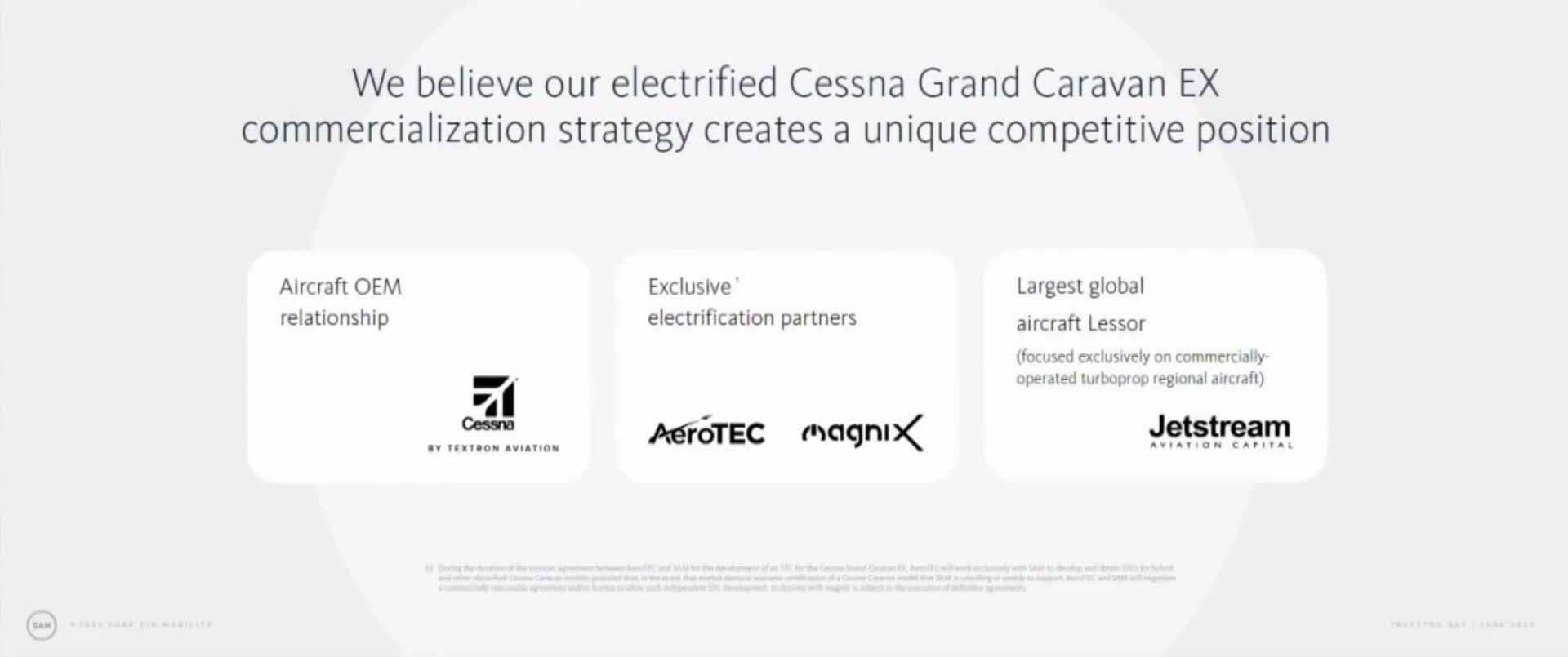 we believe our electrified grand caravan commercialization strategy creates a unique competitive position aircraft relationship exclusive electrification partners global aircraft lessor focused exclusively on commercially operated regional aircraft aviation capital | Surf Air