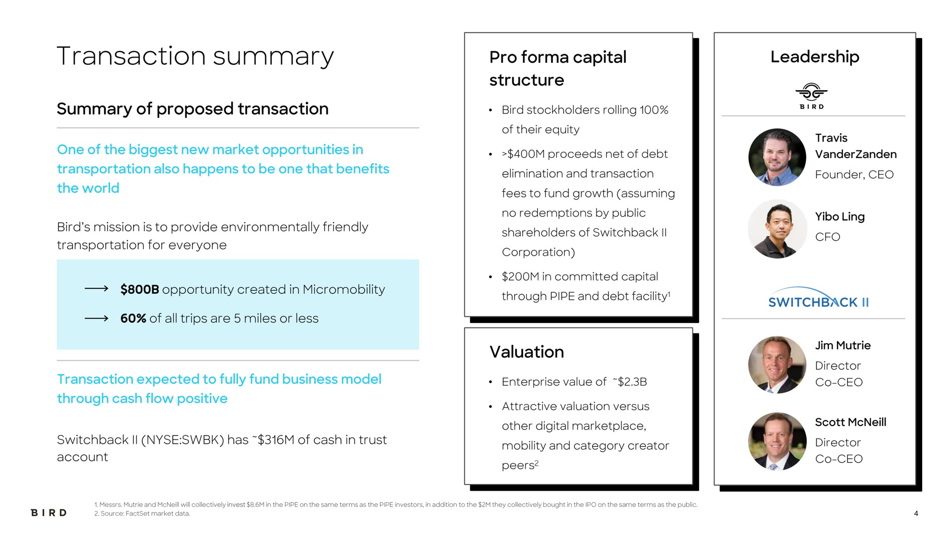 transaction summary pro capital leadership | Bird