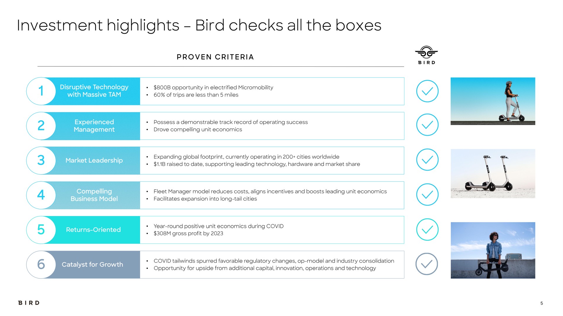 investment highlights bird checks all the boxes | Bird