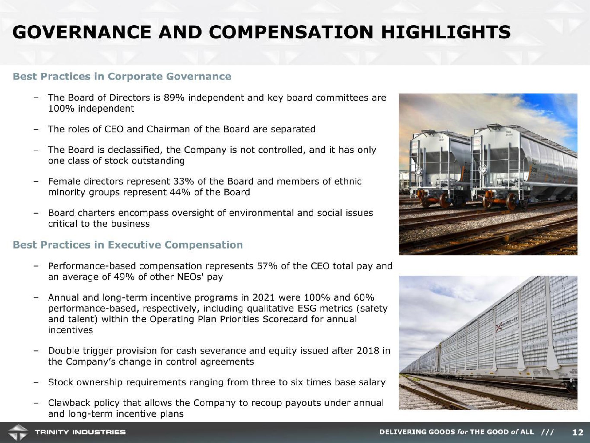 governance and compensation highlights | Trinity Industries