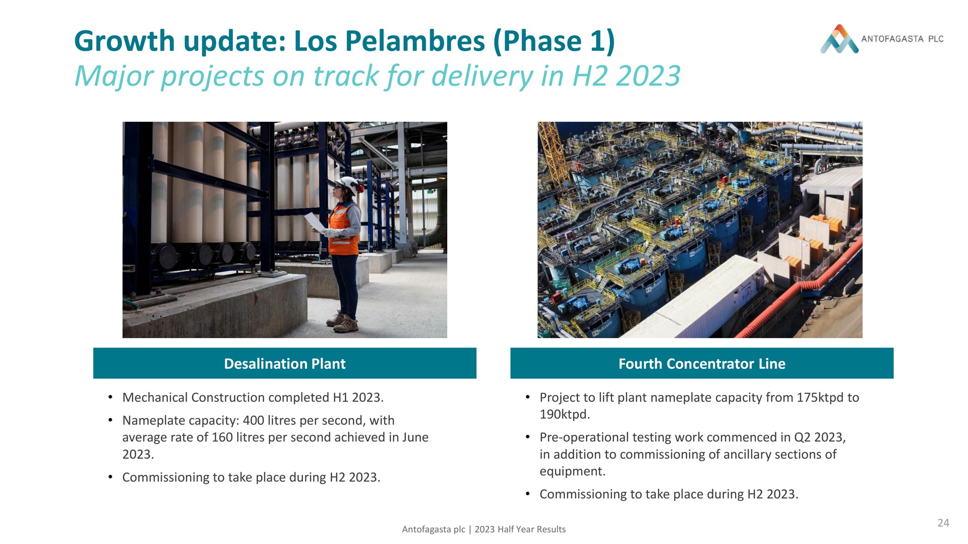 growth update phase major projects on track for delivery in | Antofagasta
