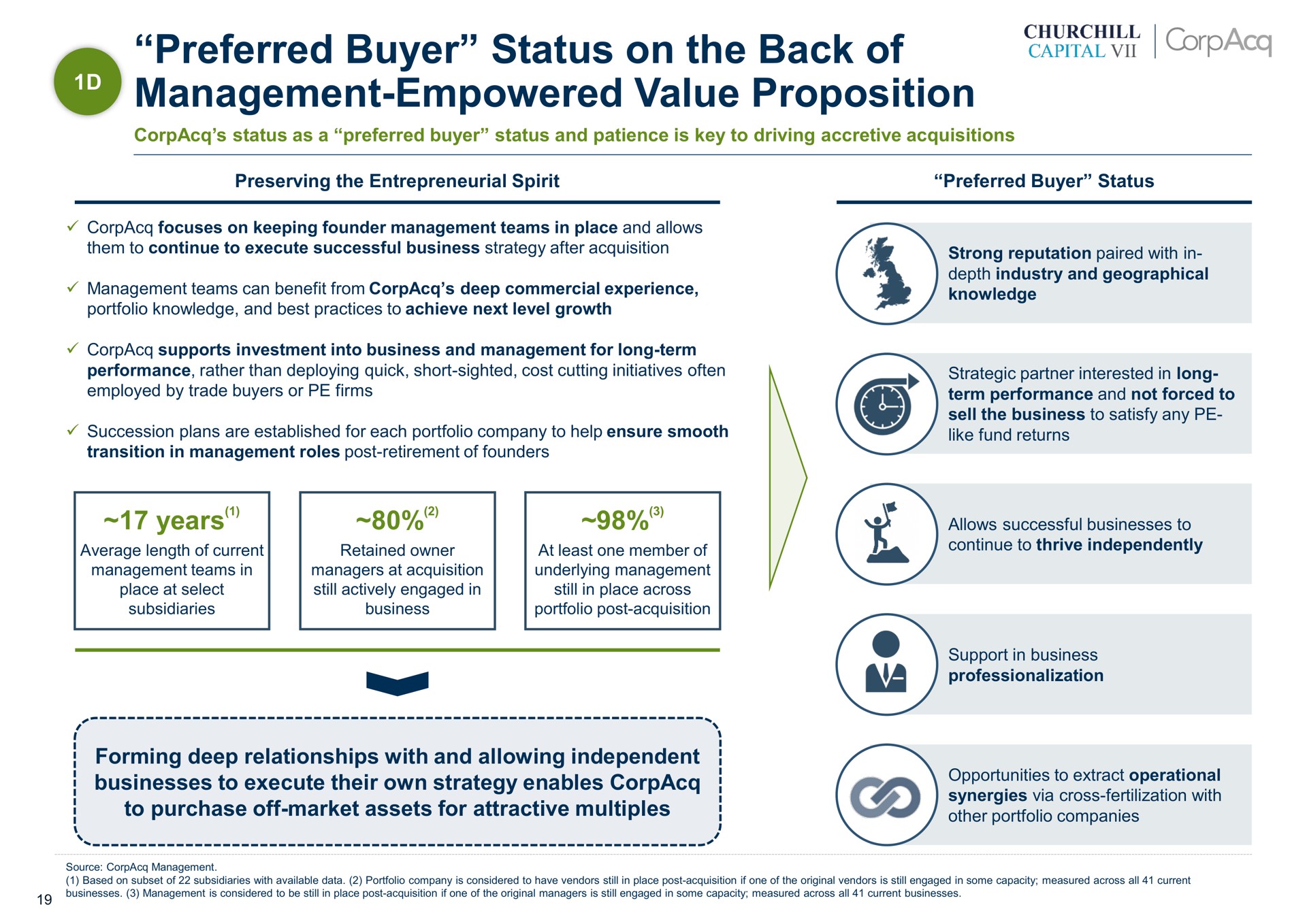 preferred buyer status on the back of management empowered value proposition years | CorpAcq