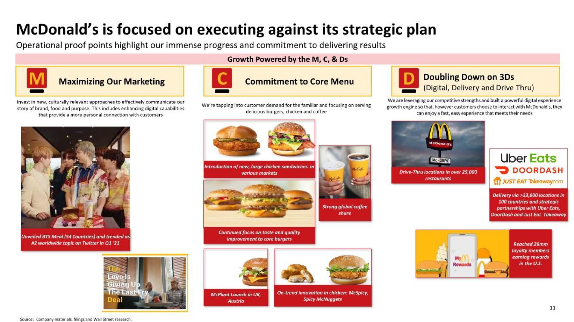 is focused on executing against its strategic plan eats | McDonald's