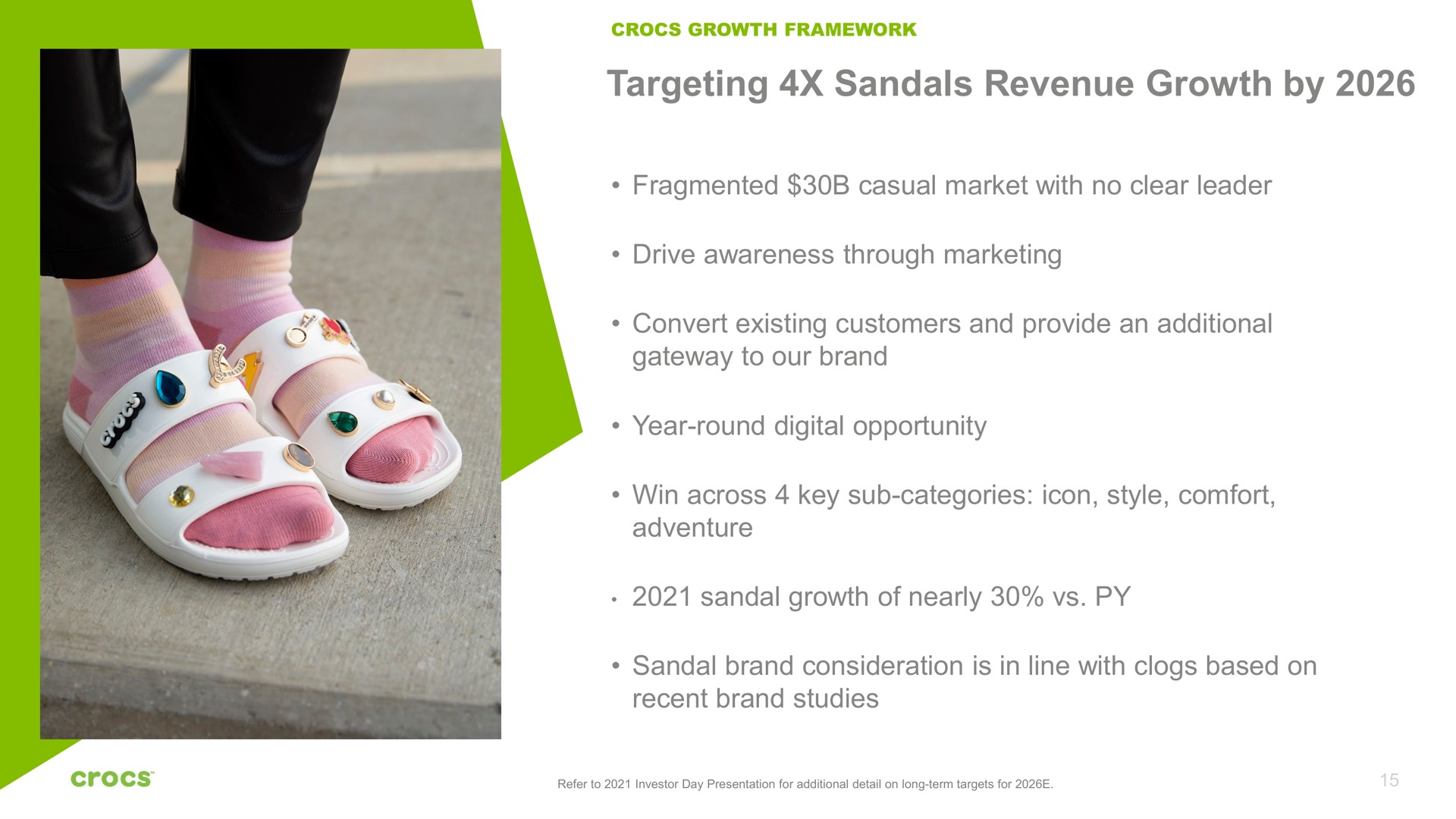 targeting sandals revenue growth by | Crocs