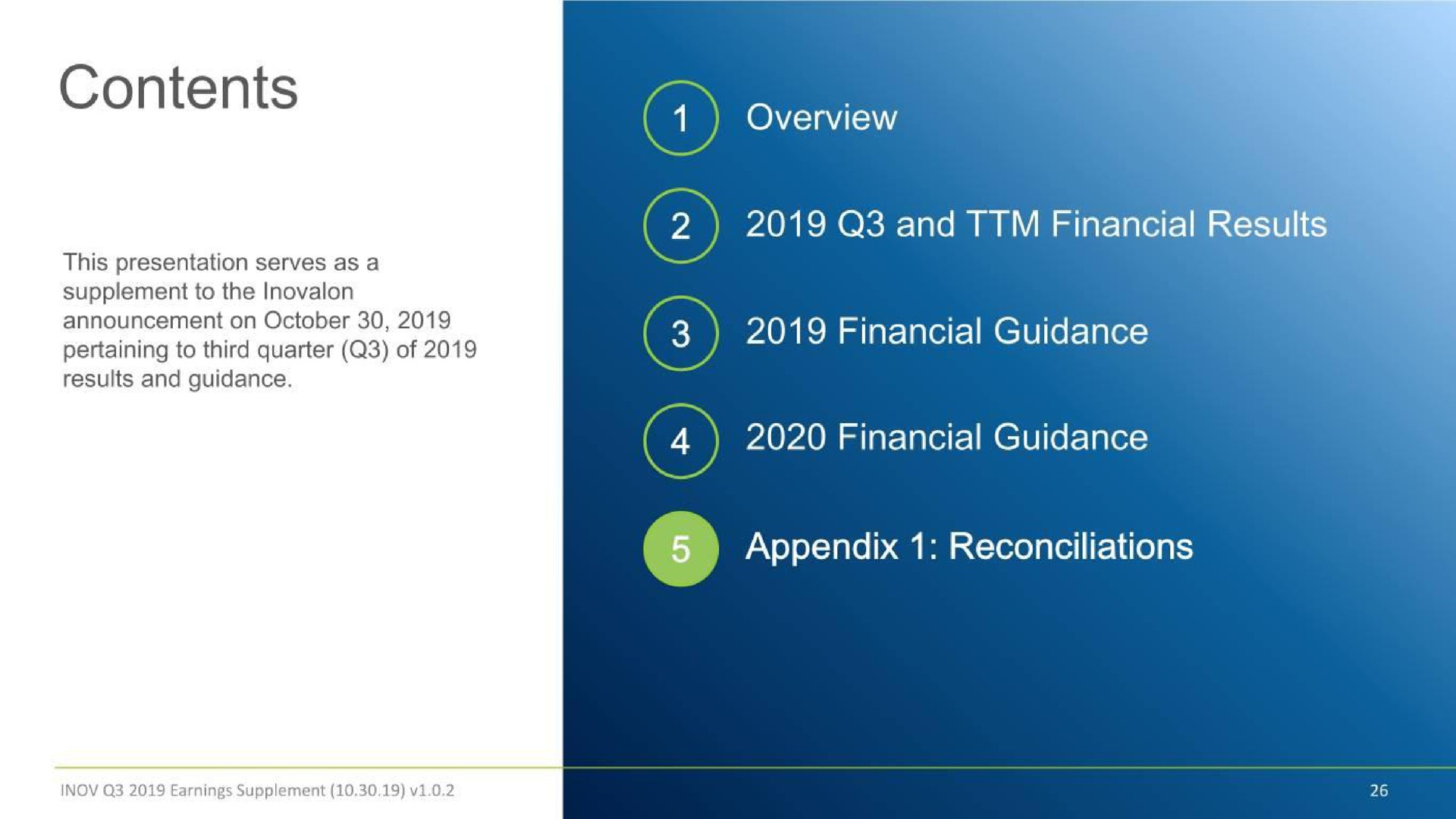 contents overview financial guidance appendix reconciliations | Inovalon
