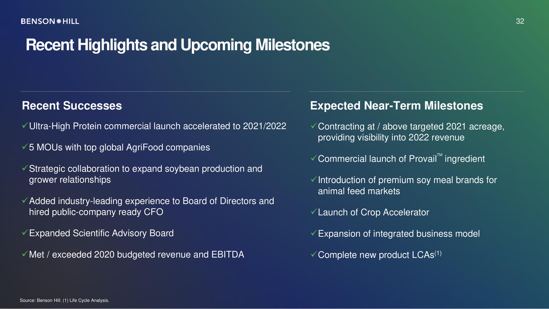 recent highlights and upcoming milestones | Benson Hill