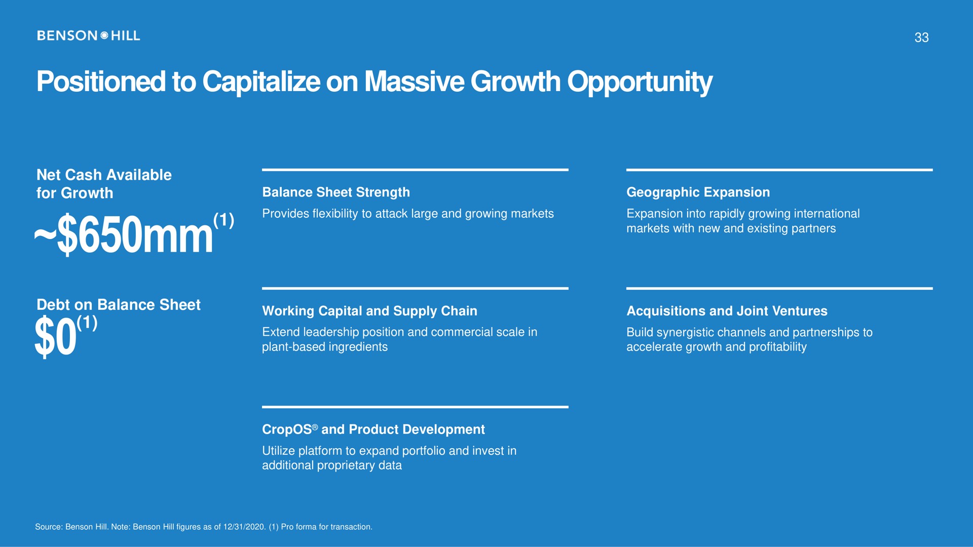 positioned to capitalize on massive growth opportunity | Benson Hill