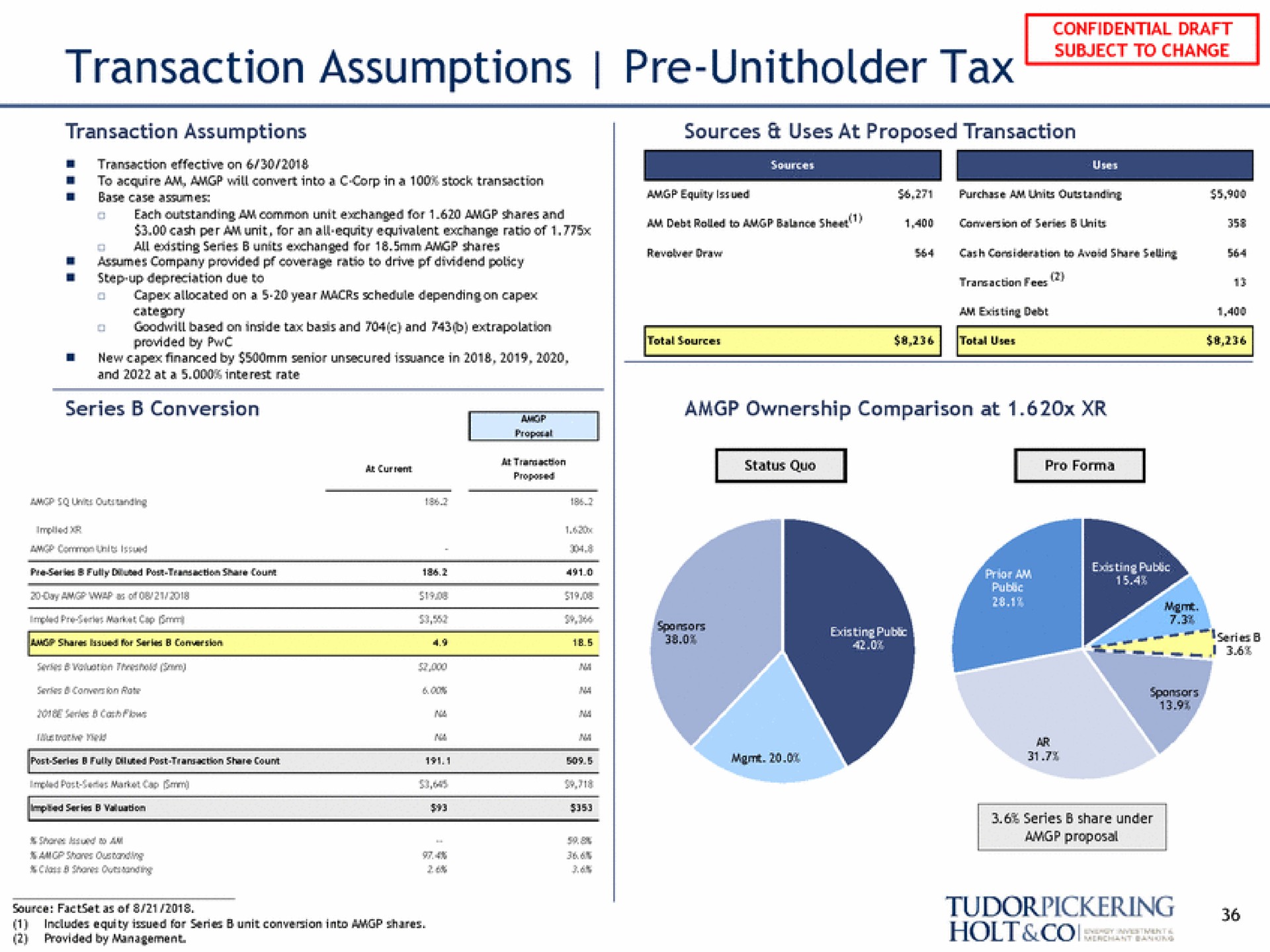 transaction assumption tax ram | Tudor, Pickering, Holt & Co