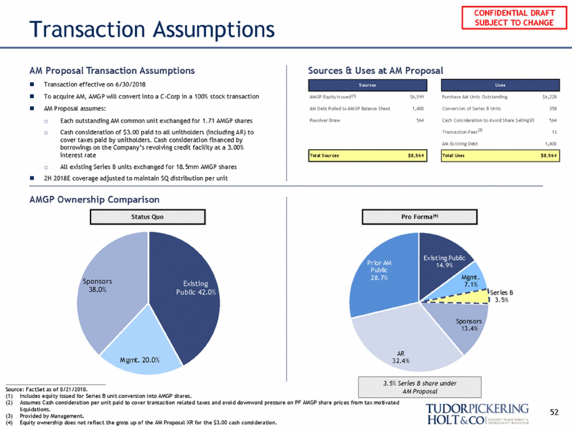 transaction assumptions | Tudor, Pickering, Holt & Co