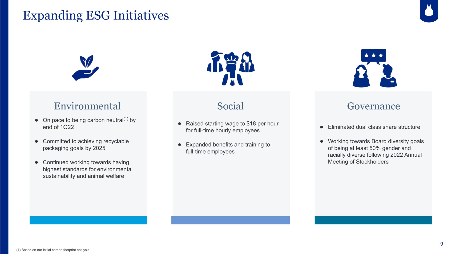 expanding initiatives environmental social governance | Blue Apron