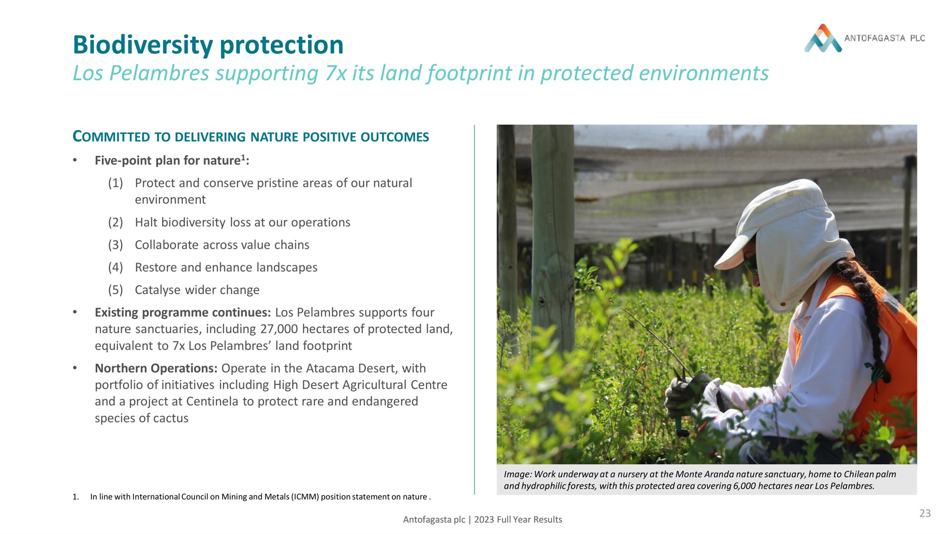protection supporting its land footprint in protected environments an | Antofagasta