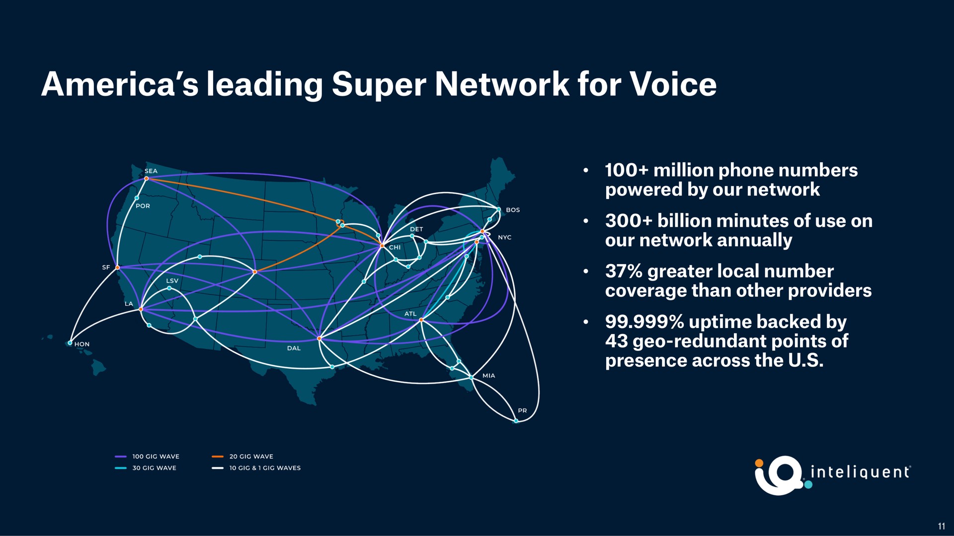 leading super network for voice | Sinch