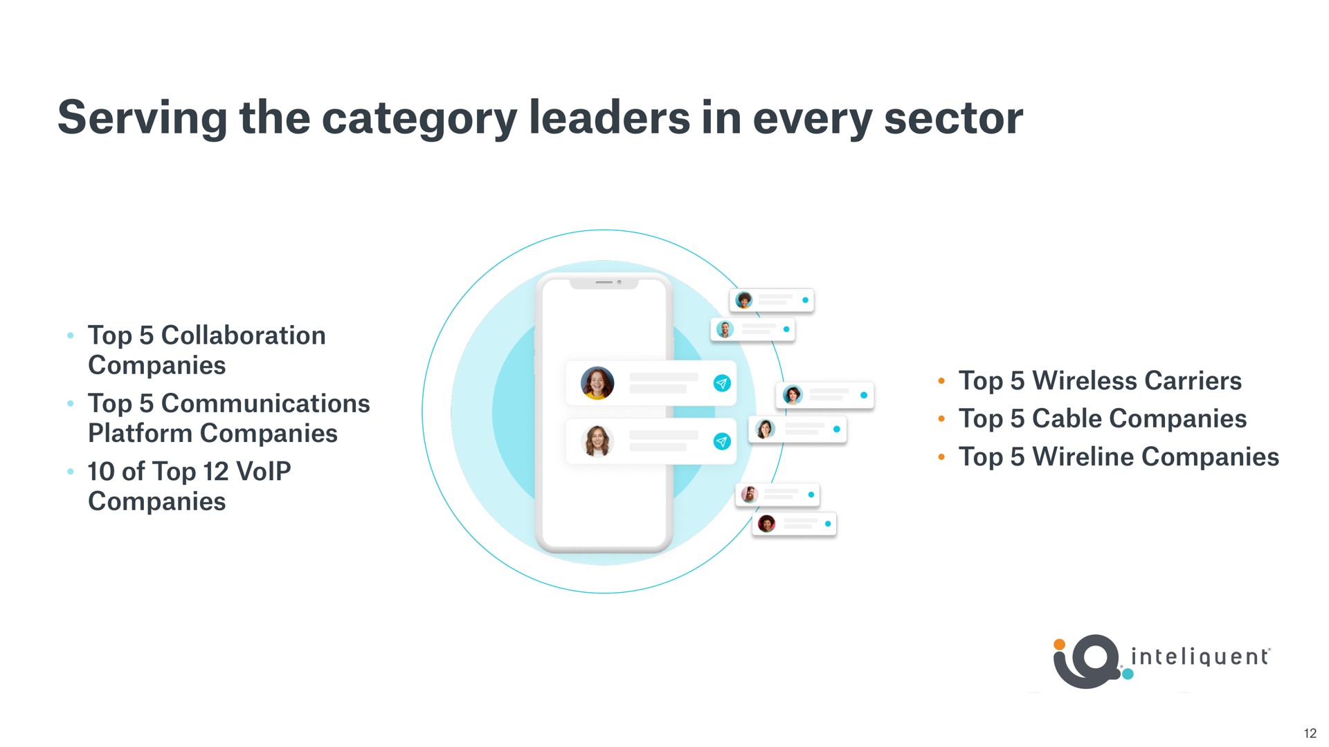 serving the category leaders in every sector a | Sinch