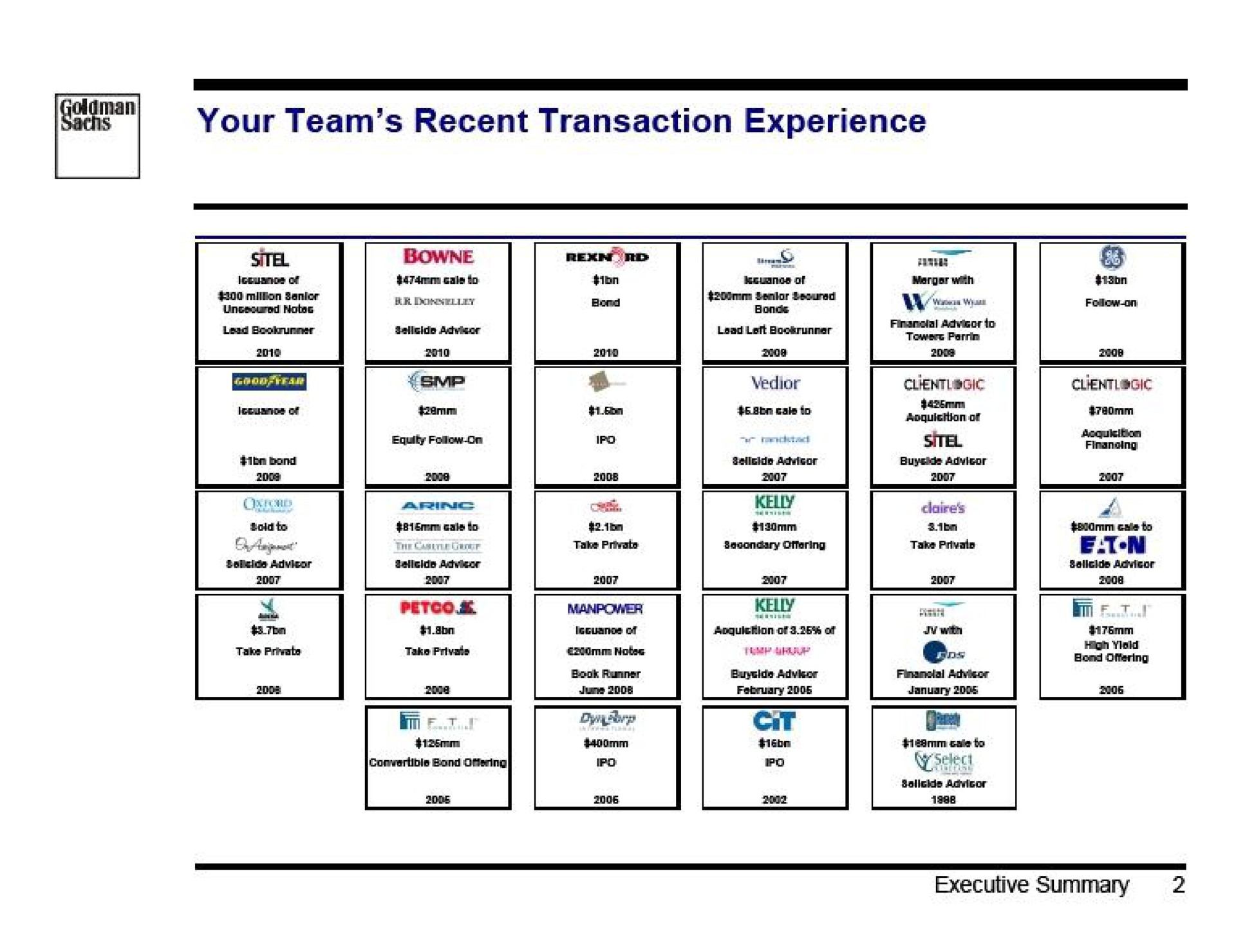 your team recent transaction experience | Goldman Sachs