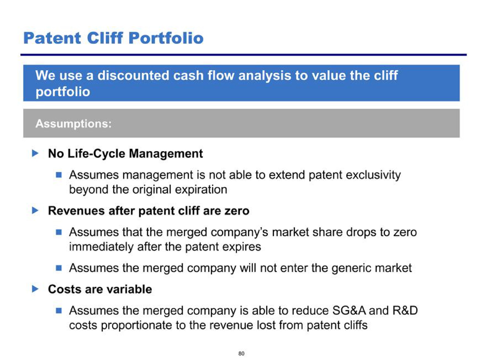 patent cliff portfolio | Pershing Square