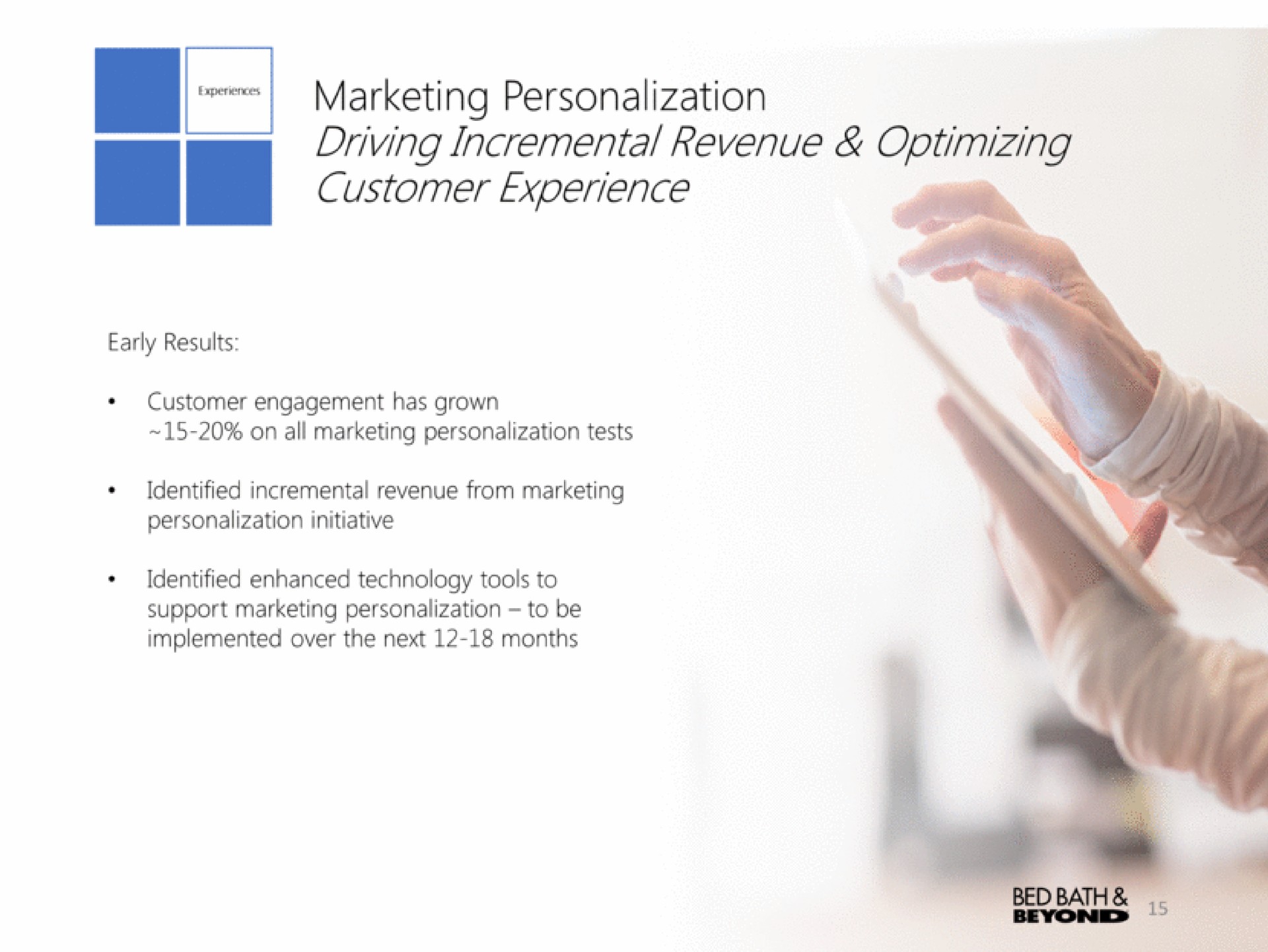 marketing personalization incremental revenue | Bed Bath & Beyond