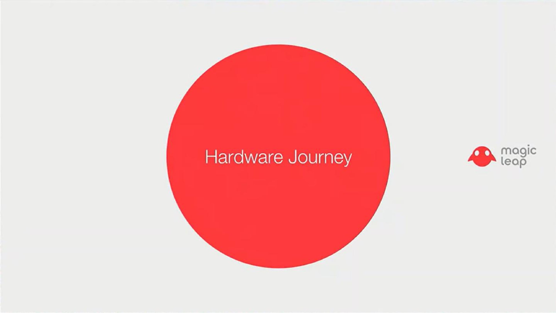 hardware journey | Magic Leap
