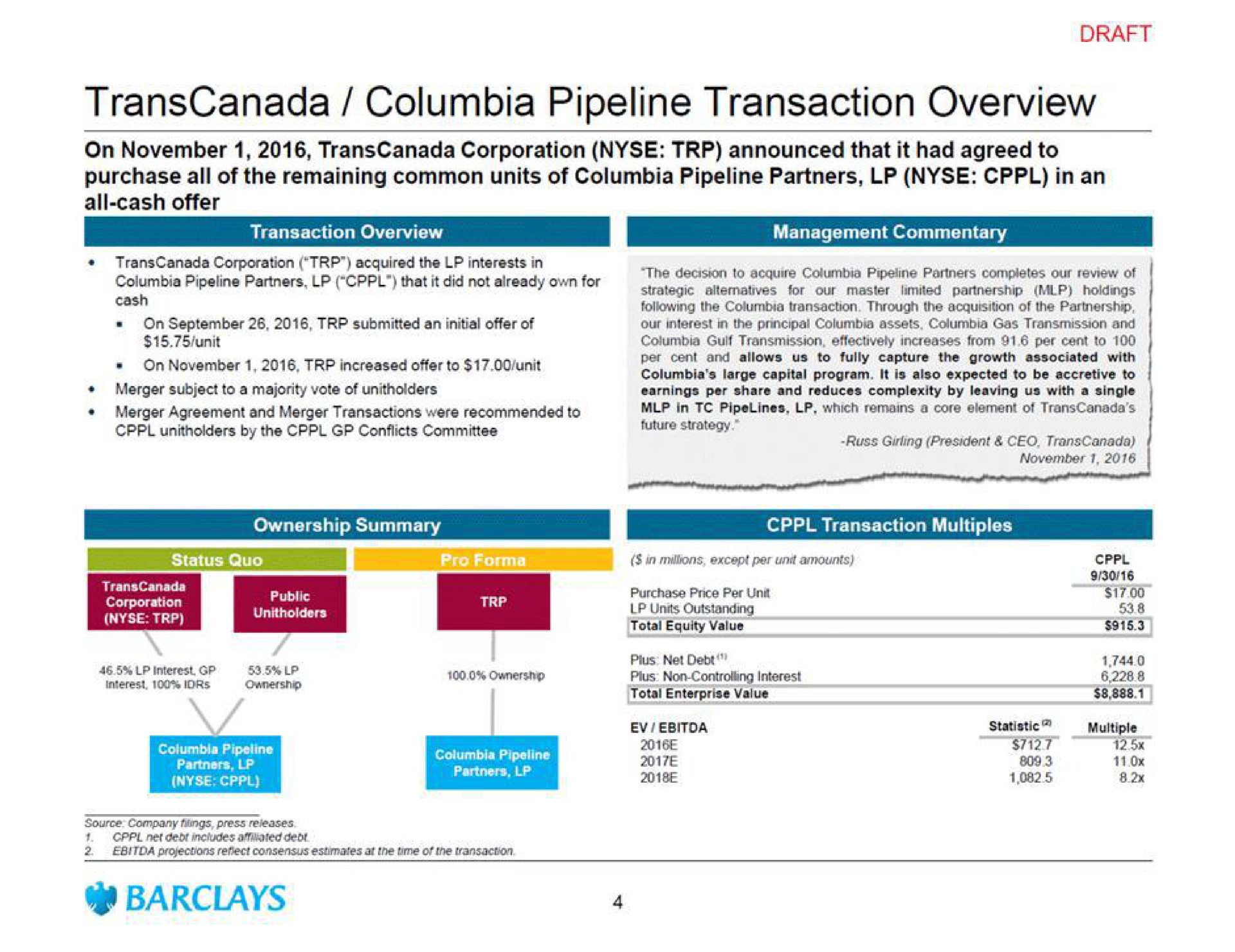 pipeline transaction overview | Barclays
