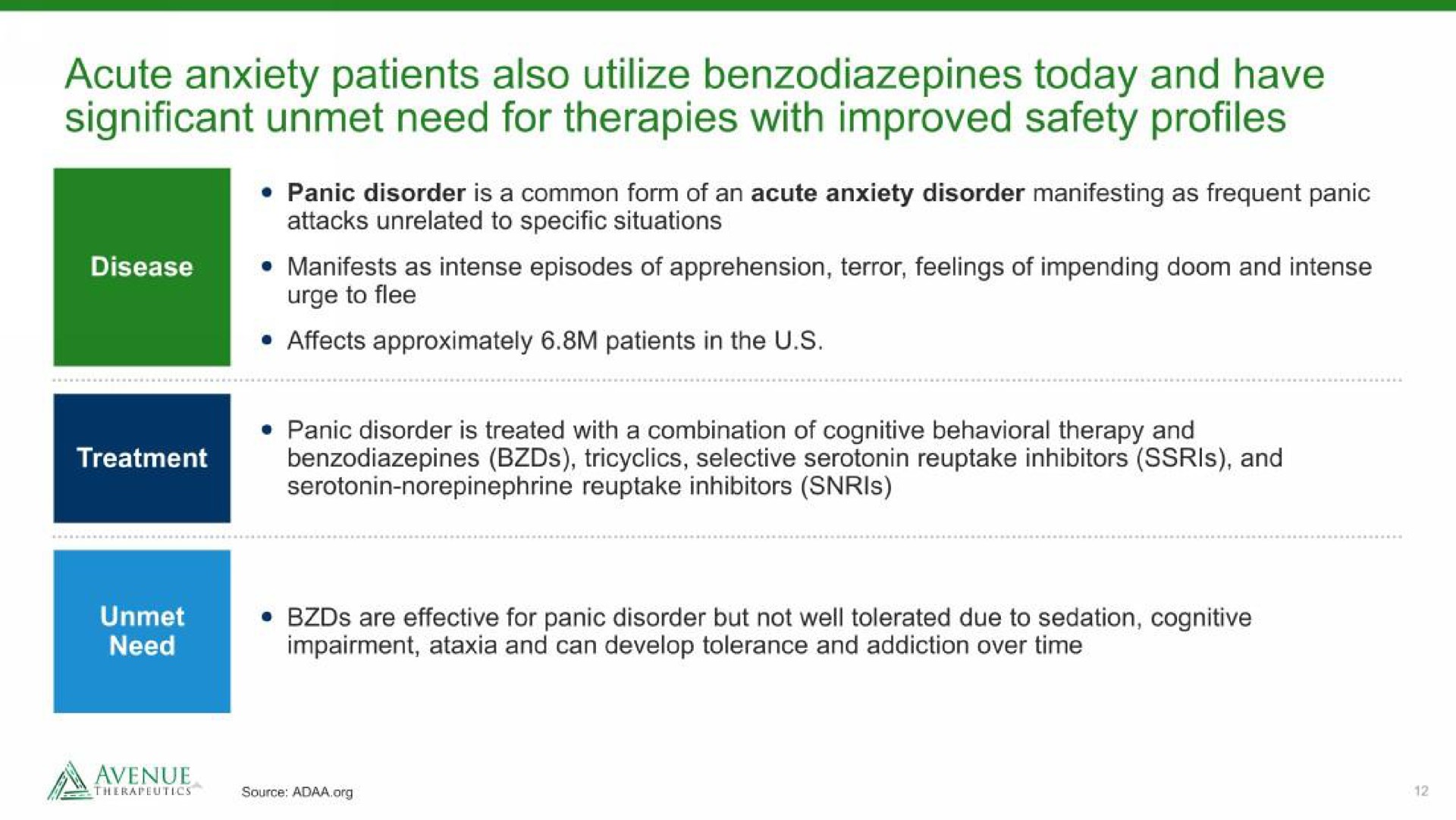 acute anxiety patients also utilize today and have significant unmet need for therapies with improved safety profiles | Avenue Therapeutics