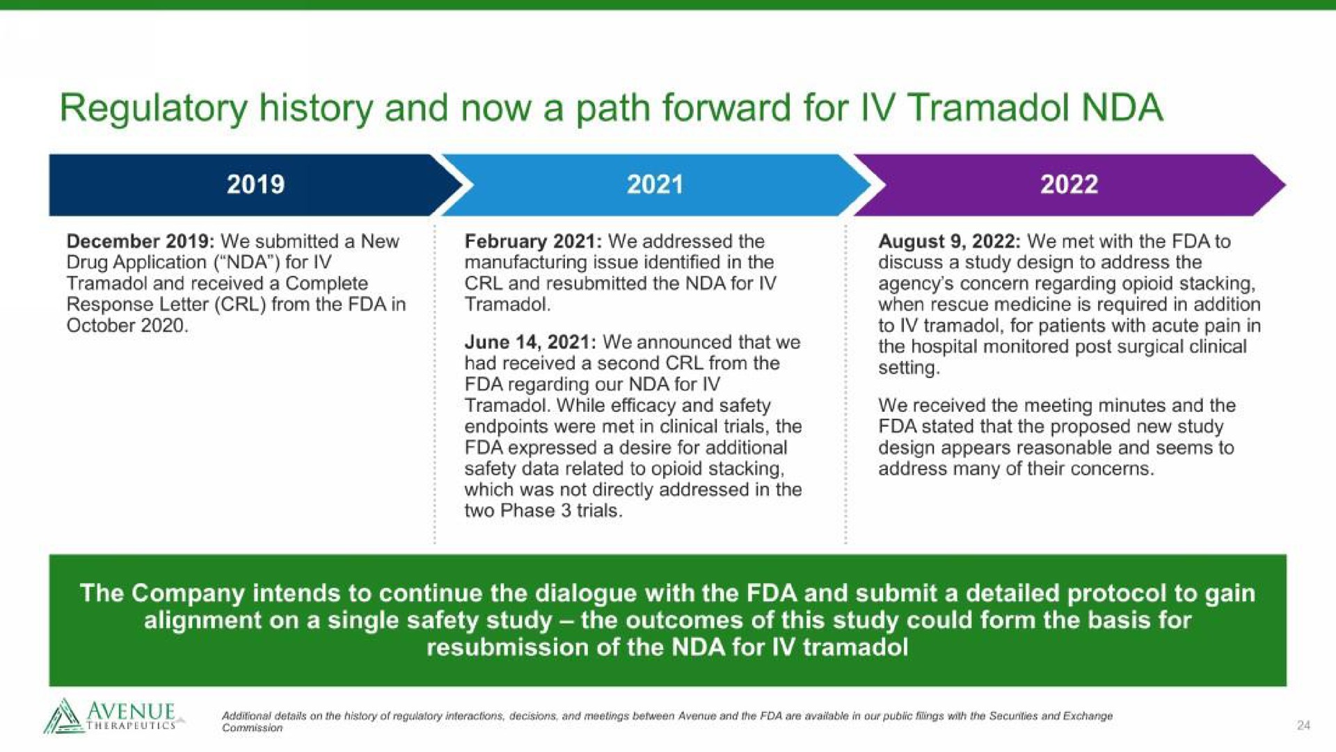regulatory history and now a path forward for | Avenue Therapeutics