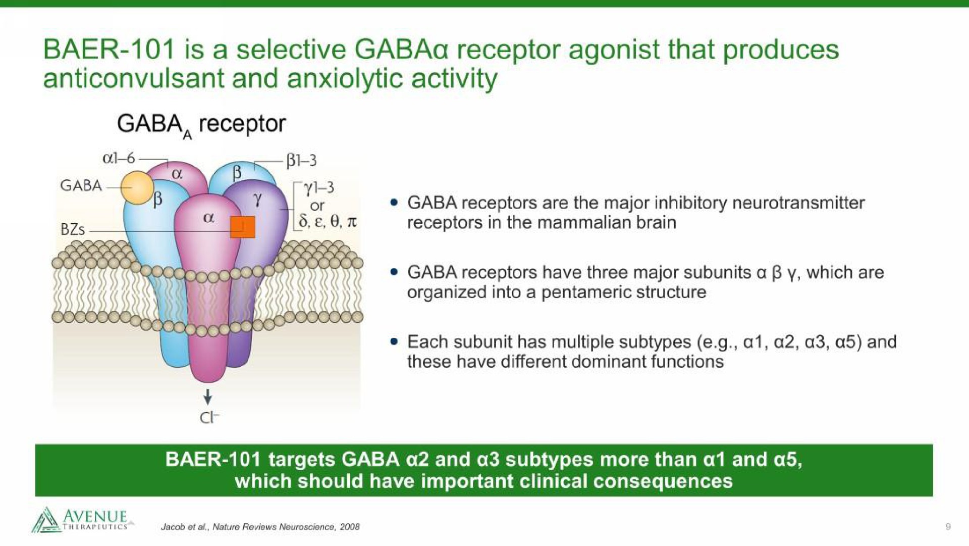 is a selective receptor agonist that produces and activity receptor | Avenue Therapeutics