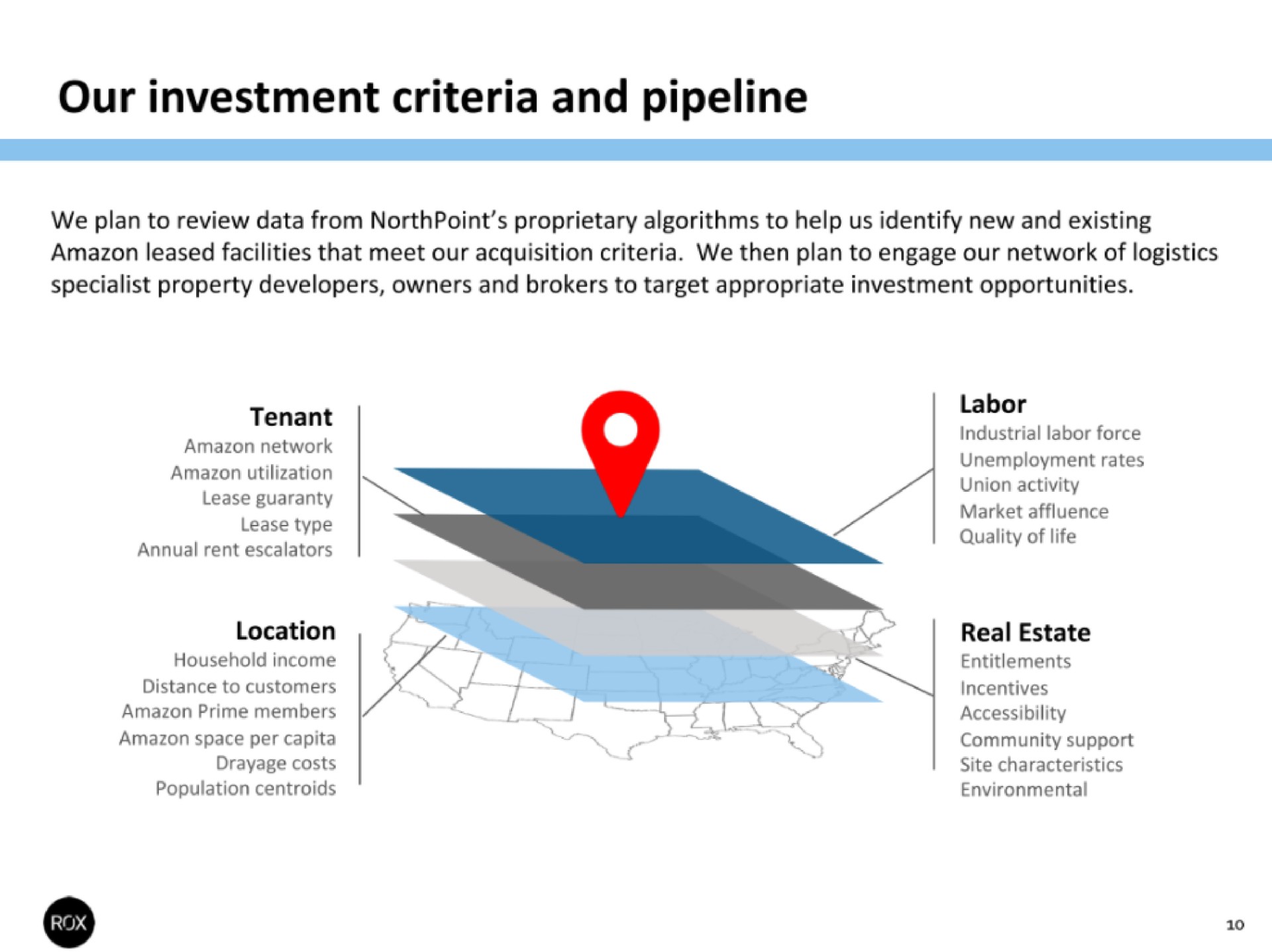 our investment criteria and pipeline we plan to review data from proprietary algorithms to help us identify new and existing leased facilities that meet our acquisition criteria we then plan to engage our network of logistics specialist property developers owners and brokers to target appropriate investment opportunities tenant location labor real estate | ROX Financial