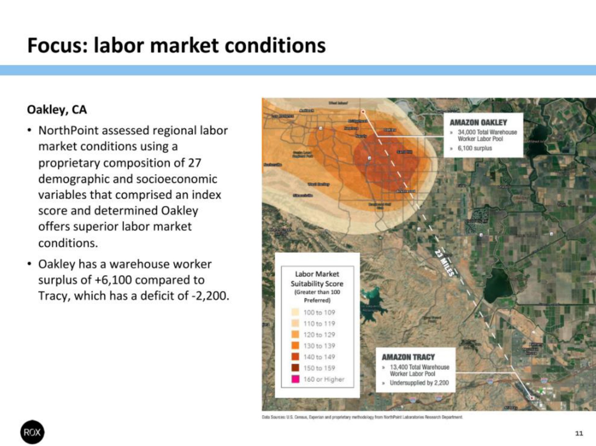 focus labor market conditions assessed regional labor market conditions using a proprietary composition of demographic and socioeconomic variables that comprised an index score and determined offers superior labor market conditions has a warehouse worker surplus of compared to which has a deficit of total surplus to | ROX Financial