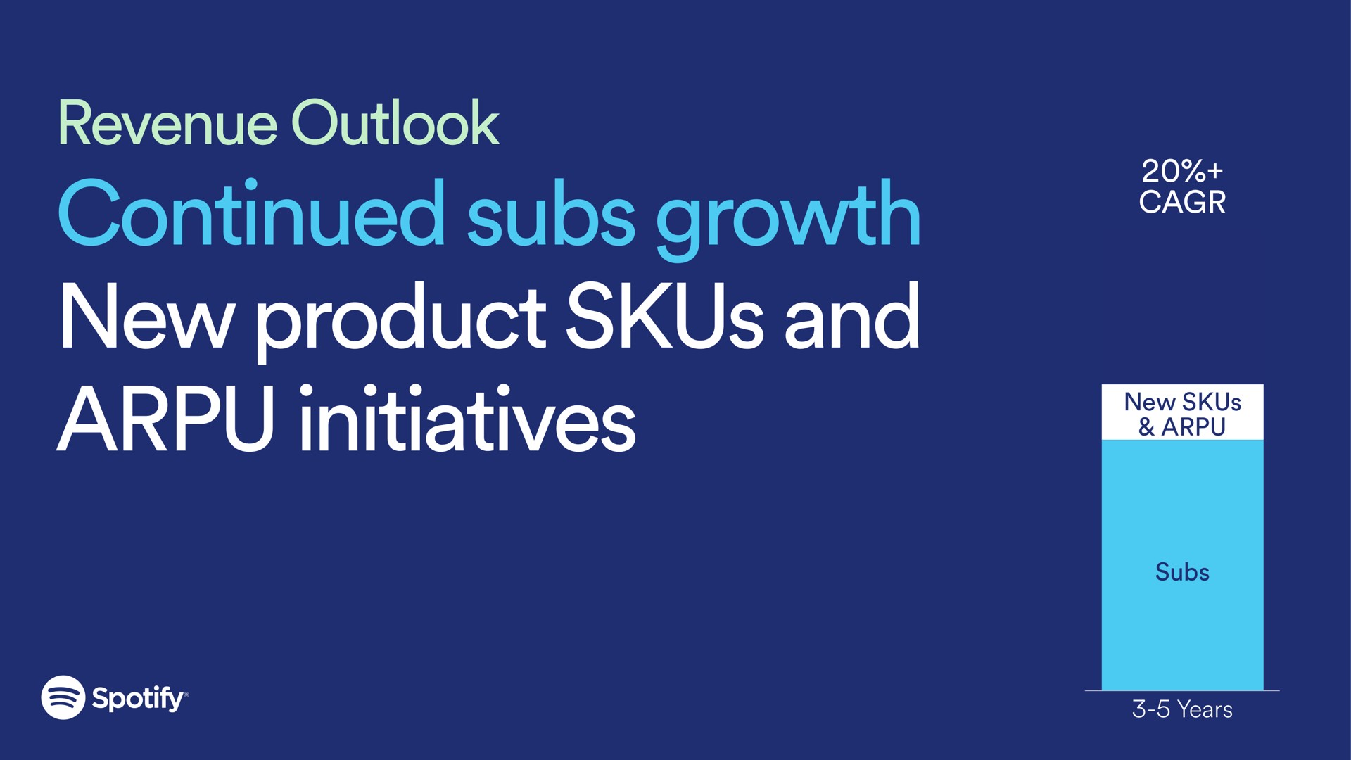 revenue outlook continued subs growth new product and initiatives | Spotify
