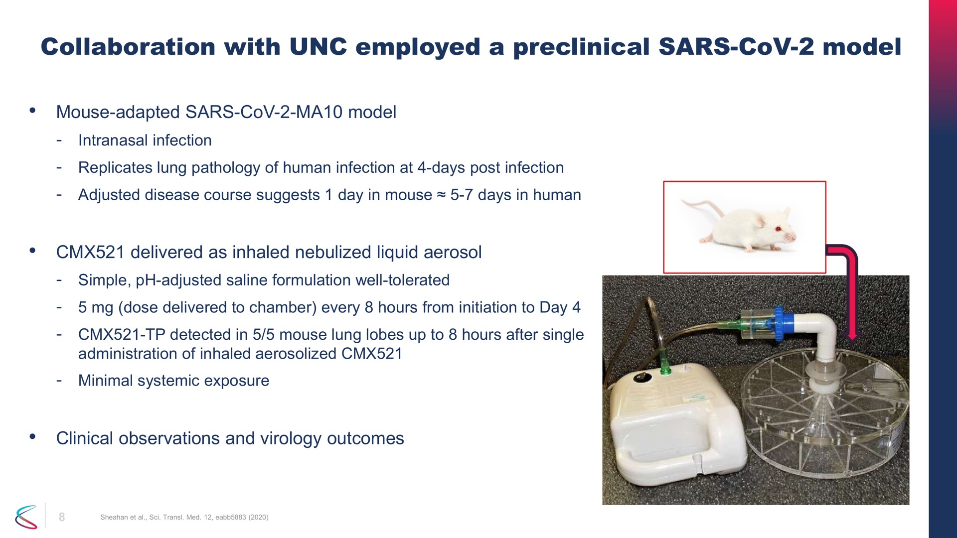 collaboration with employed a preclinical model | Chimerix