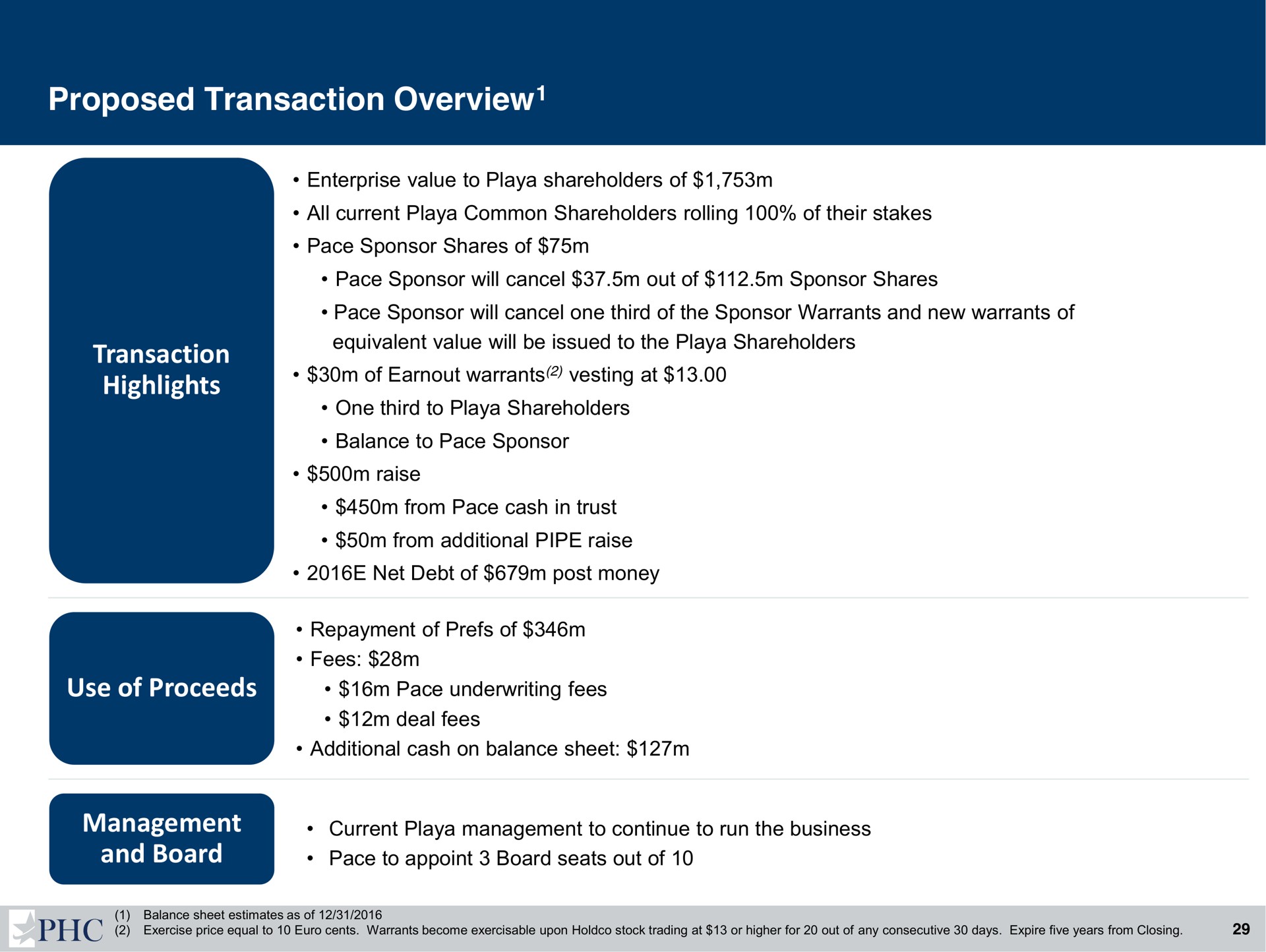 proposed transaction overview overview | Playa Hotels