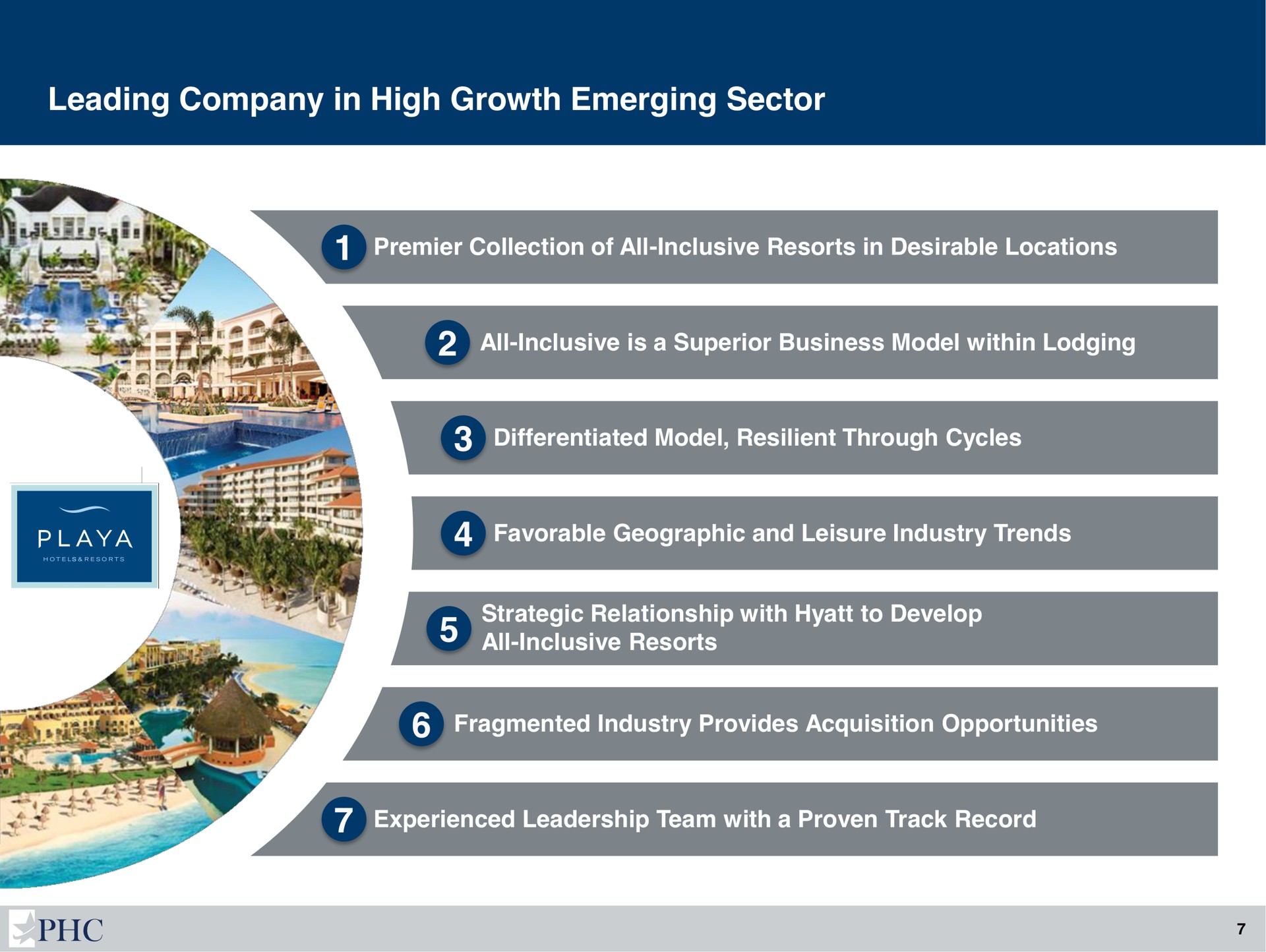leading company in high growth emerging sector | Playa Hotels