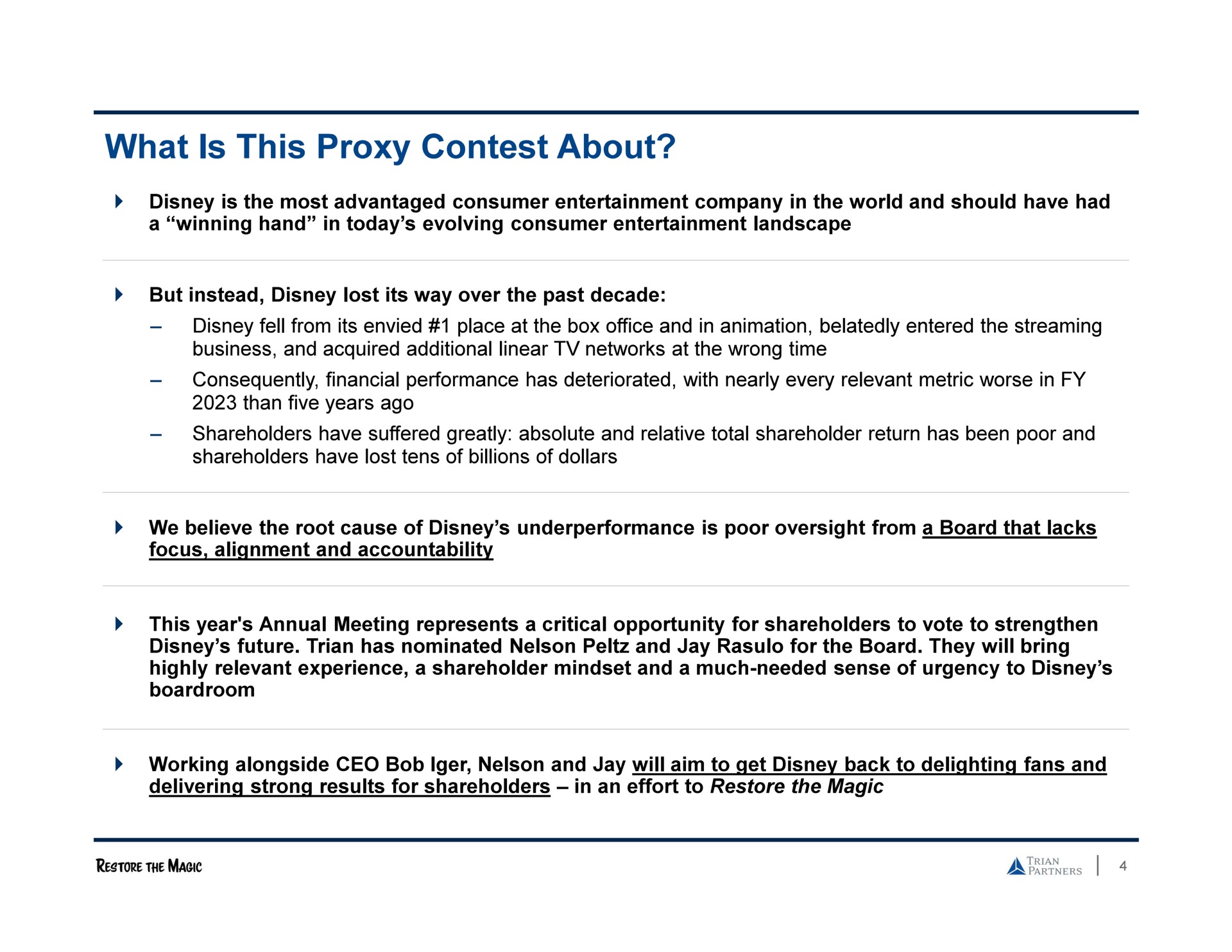 what is this proxy contest about | Trian Partners