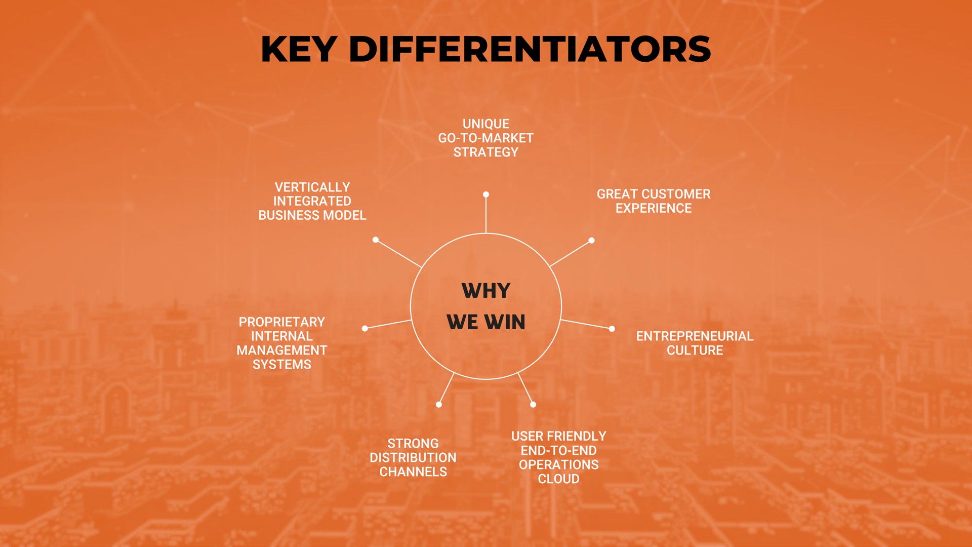 key differentiators | Karooooo