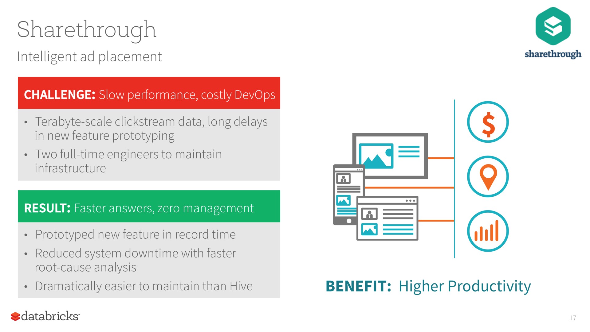  | Databricks