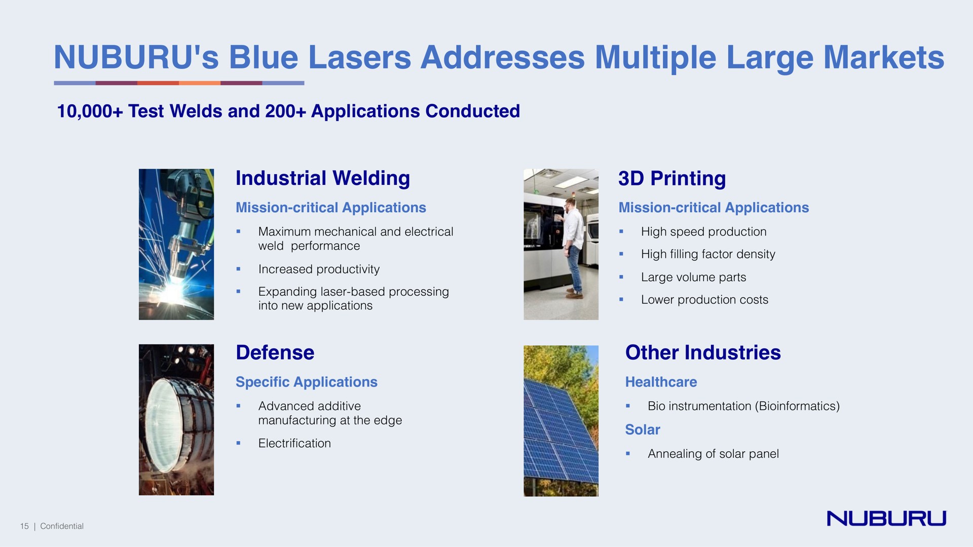 blue lasers addresses multiple large markets | NUBURU