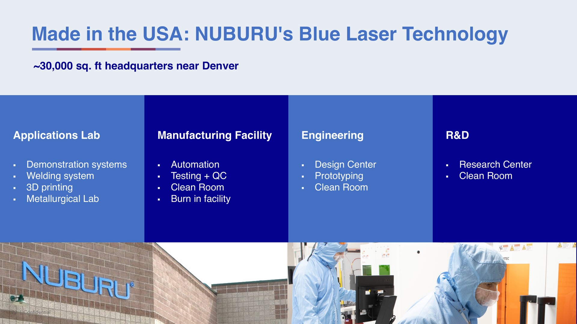 made in the blue laser technology | NUBURU