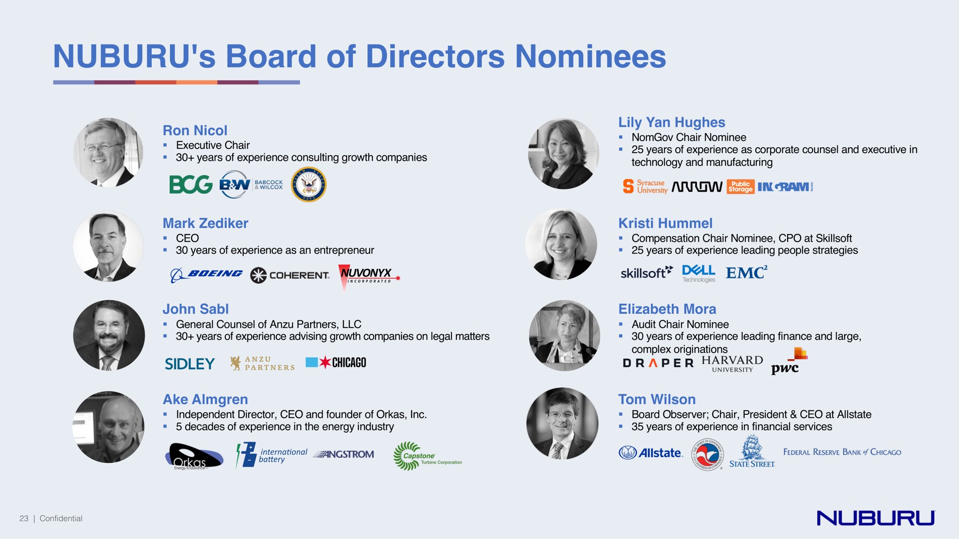 board of directors nominees | NUBURU