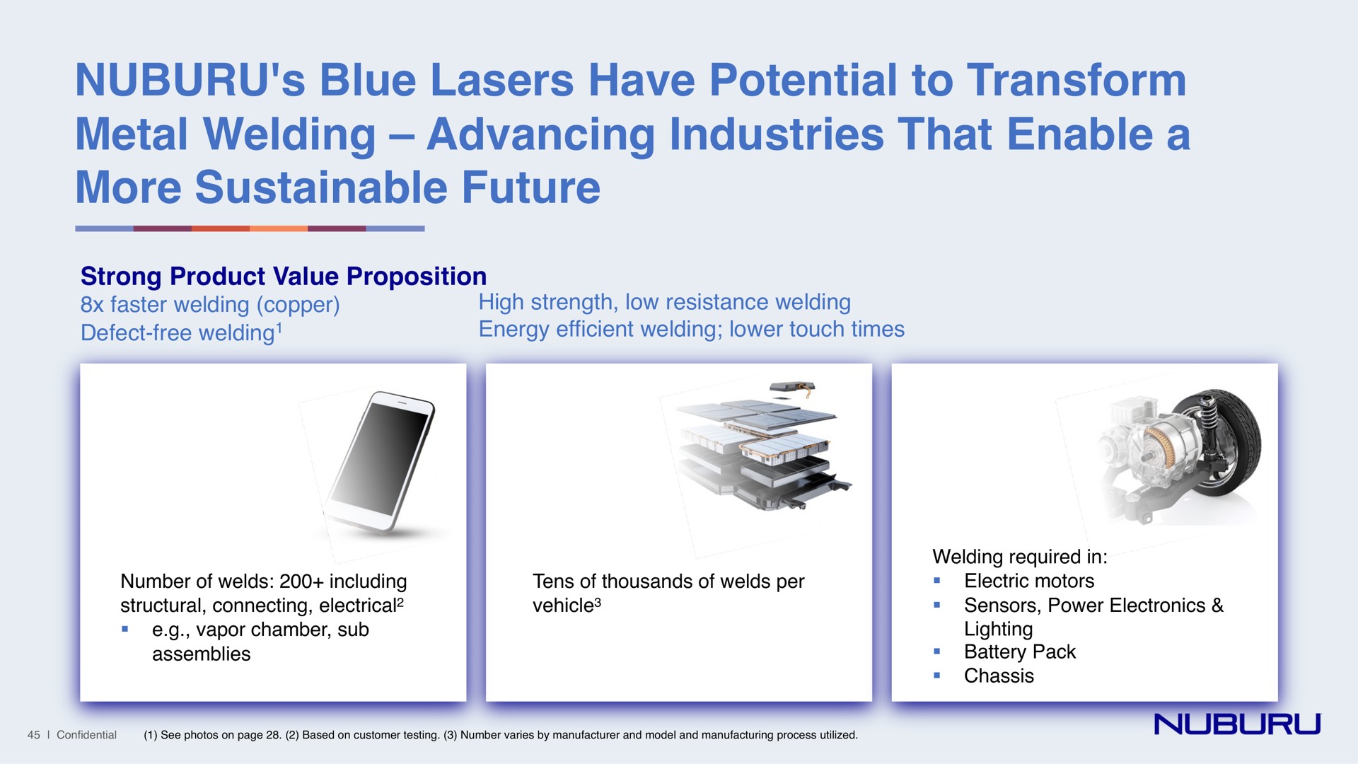 blue lasers have potential to transform metal welding advancing industries that enable a more sustainable future | NUBURU