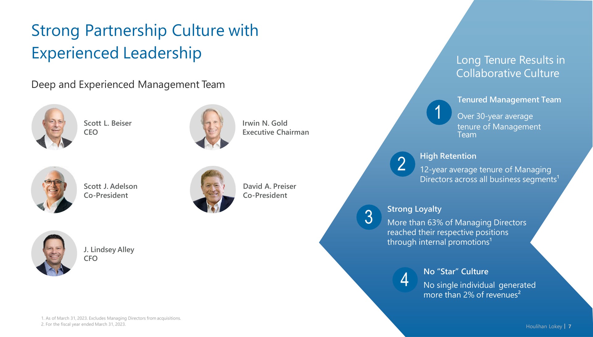 strong partnership culture with experienced leadership deep and experienced management team long tenure results in collaborative culture a | Houlihan Lokey