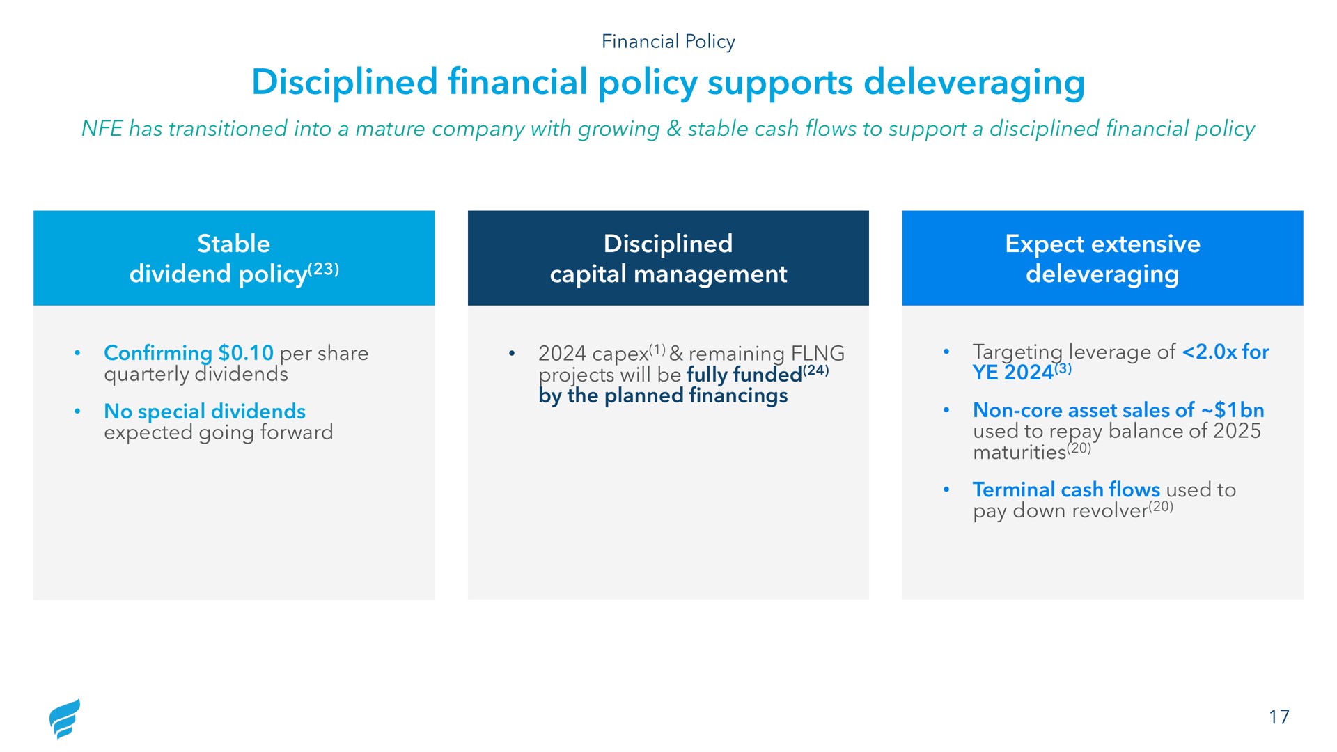 disciplined financial policy supports has transitioned into a mature company with growing stable cash flows to support a disciplined financial policy stable dividend policy disciplined capital management expect extensive confirming per share quarterly dividends no special dividends expected going forward remaining projects will be fully funded by the planned financings targeting leverage of for non core asset sales of used to repay balance of maturities terminal cash flows used to pay down revolver poles | NewFortress Energy
