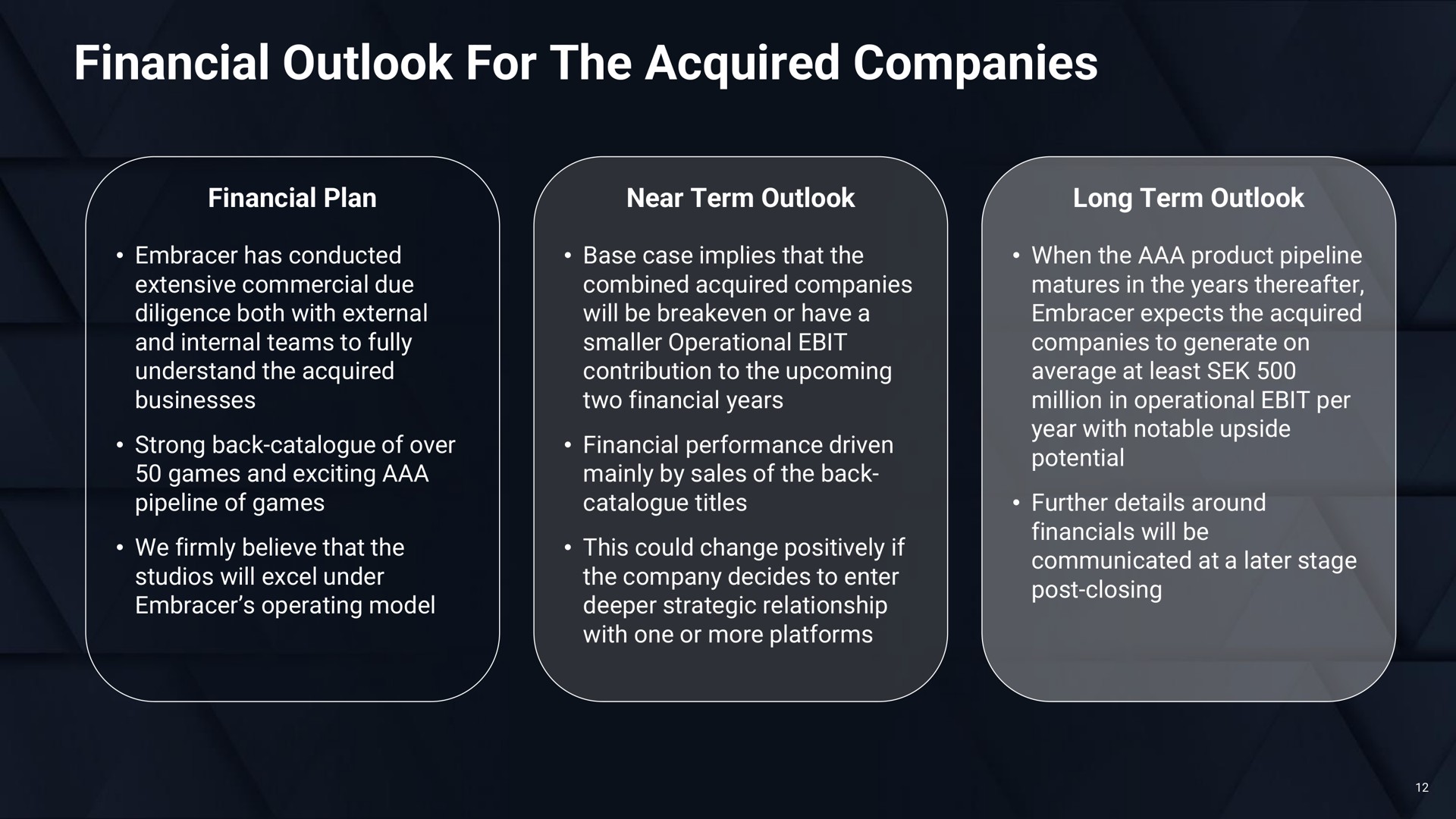 financial outlook for the acquired companies a | Embracer Group