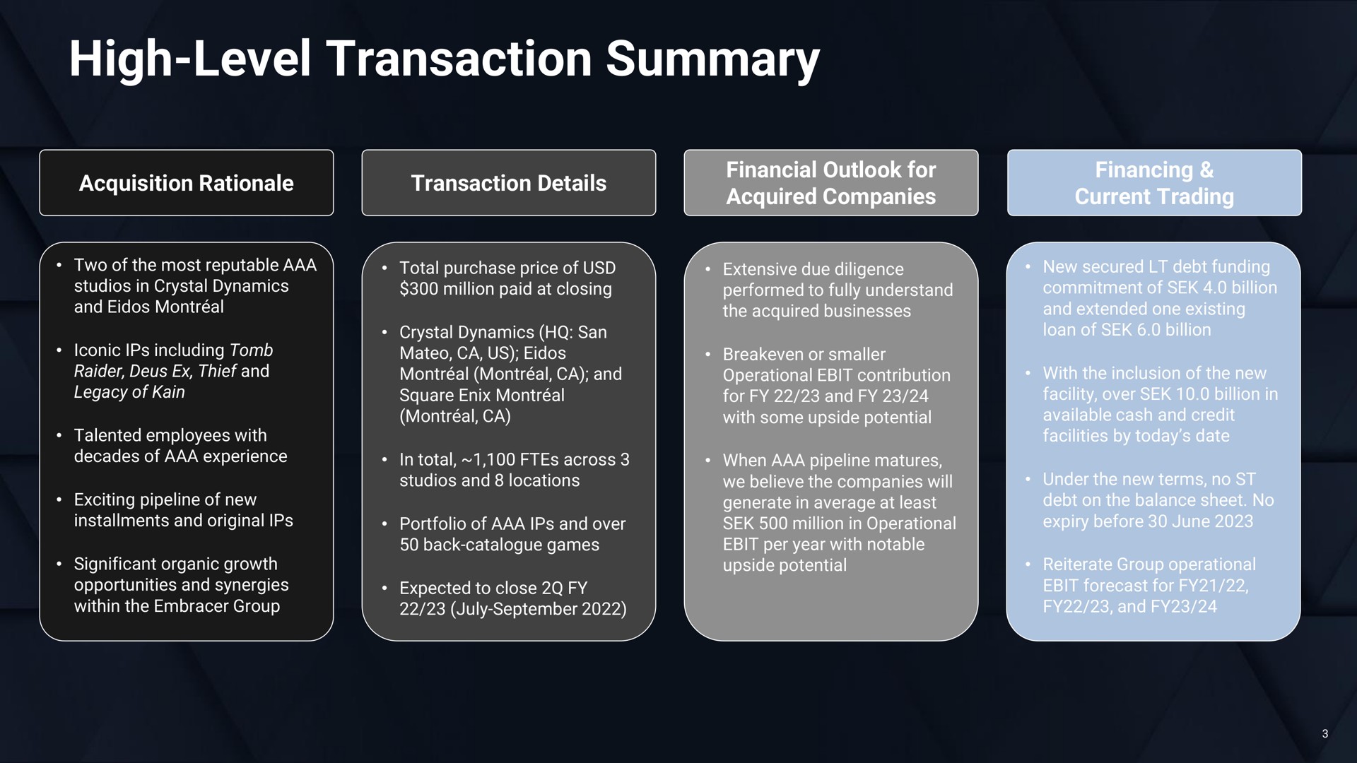 high level transaction summary | Embracer Group