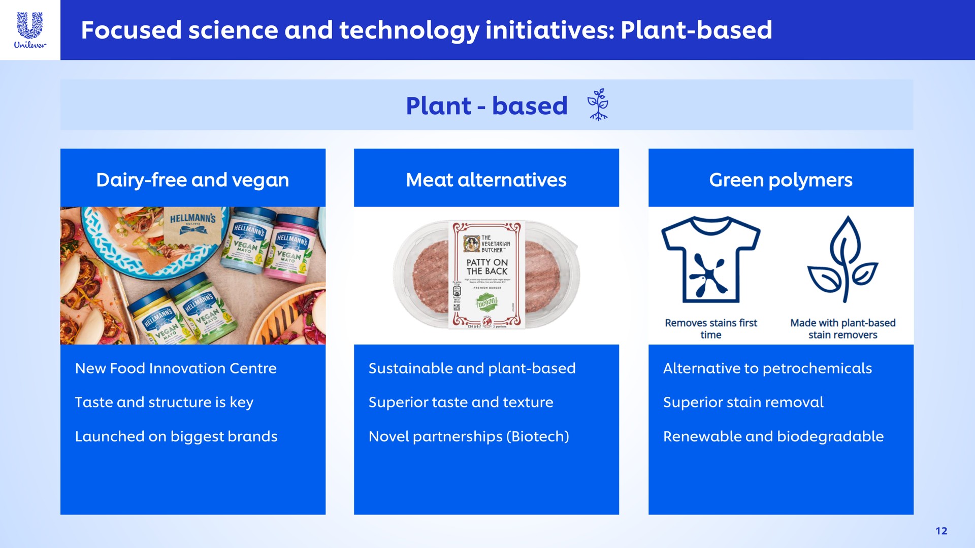 focused science and technology initiatives plant based plant based | Unilever
