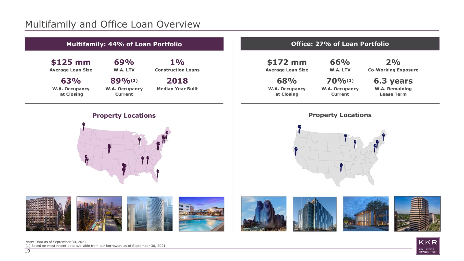 and office loan overview of loan portfolio office of loan portfolio years property locations property locations | KKR Real Estate Finance Trust