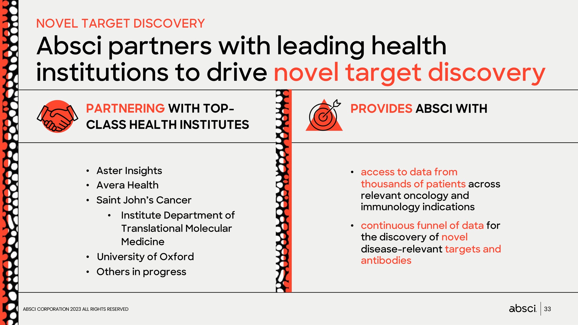 partners with leading health institutions to drive novel target discovery | Absci