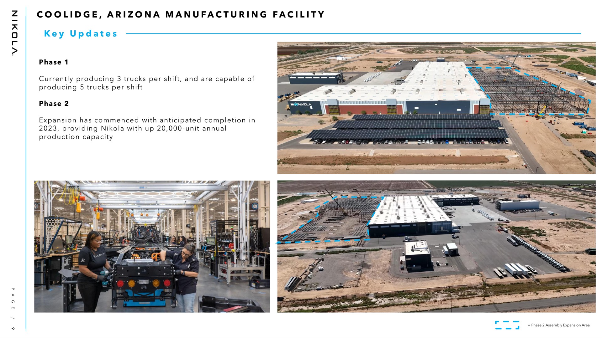 i a i a a a i a i i a manufacturing facility key updates currently producing trucks per shift and are capable of producing trucks per shift phase expansion has commenced with anticipated completion in providing with up unit annual production capacity | Nikola