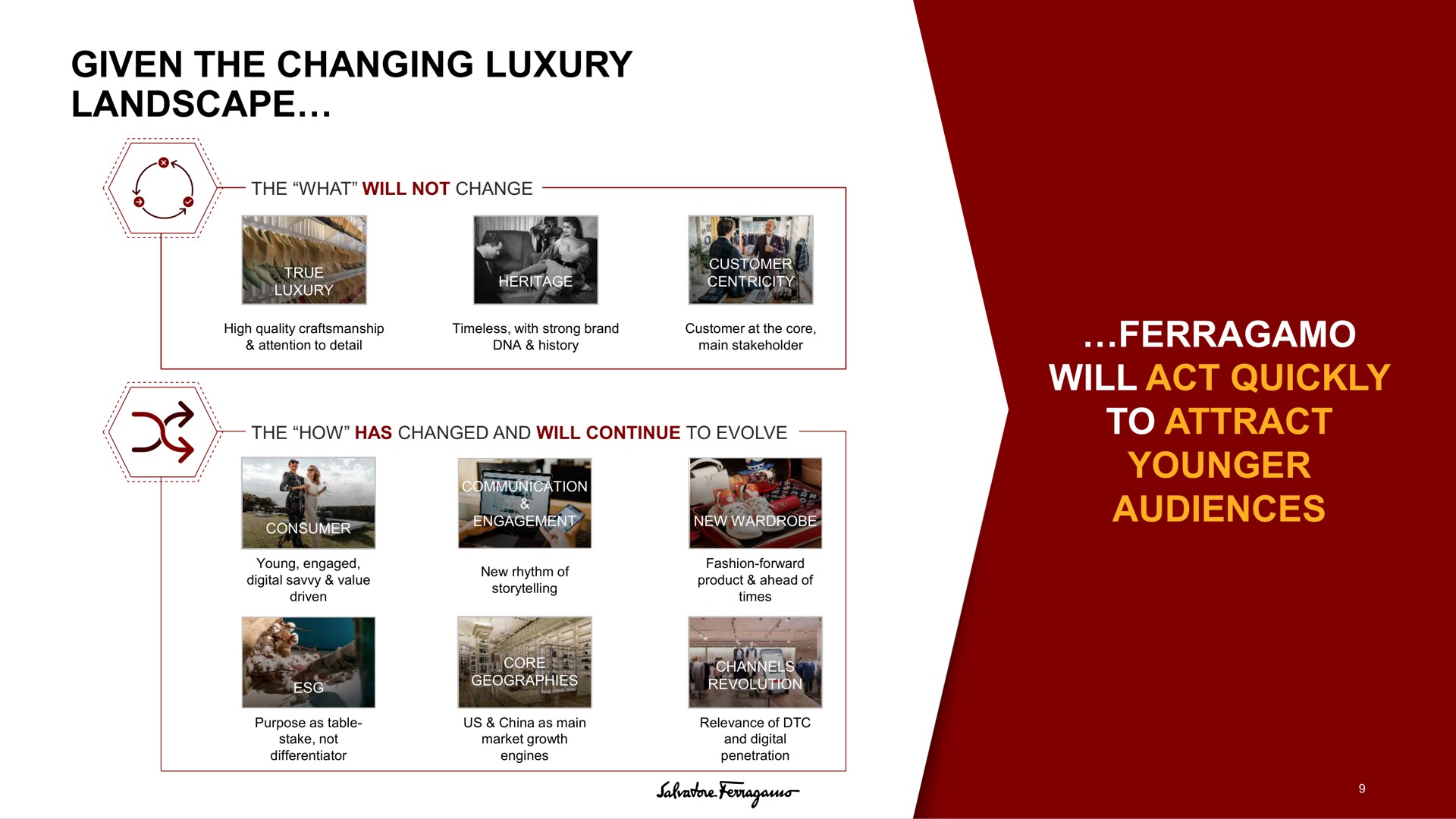 given the changing luxury landscape will act quickly to attract younger audiences a | Salvatore Ferragamo