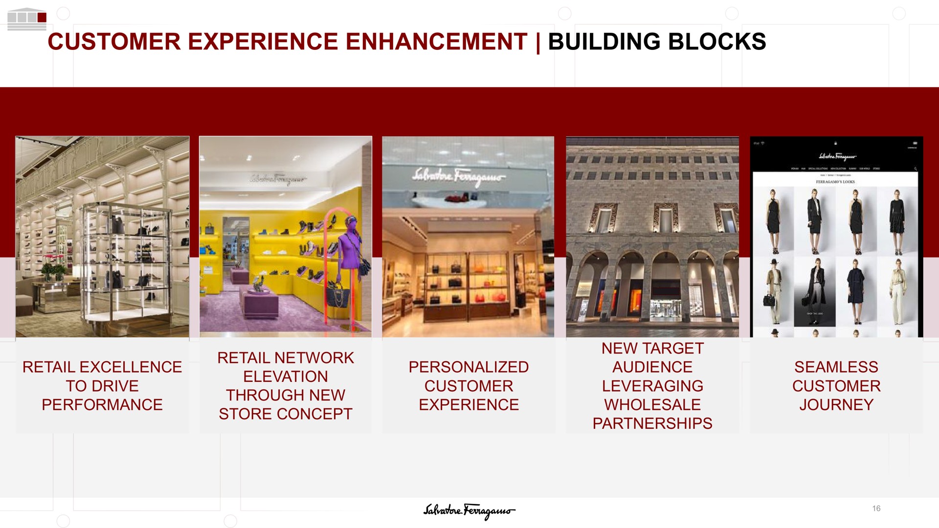 customer experience enhancement building blocks retail excellence to drive performance sea through new store concept personalized new target audience leveraging wholesale seamless journey | Salvatore Ferragamo
